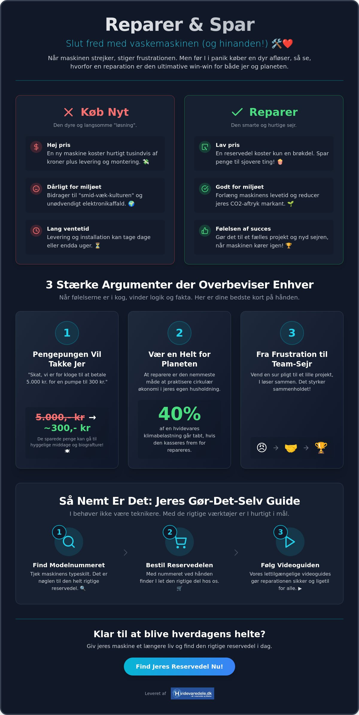 Overbevis din partner om at reparere
