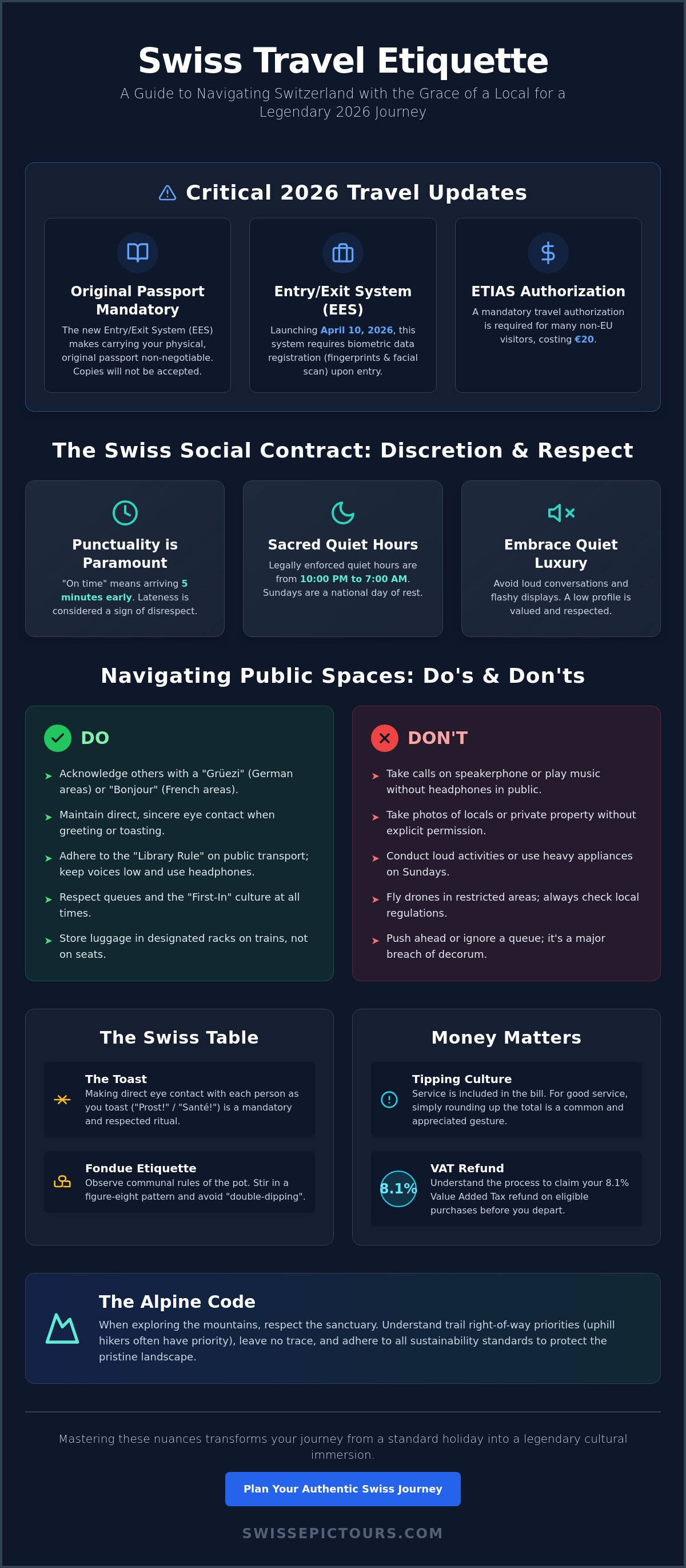 Swiss travel etiquette for tourists