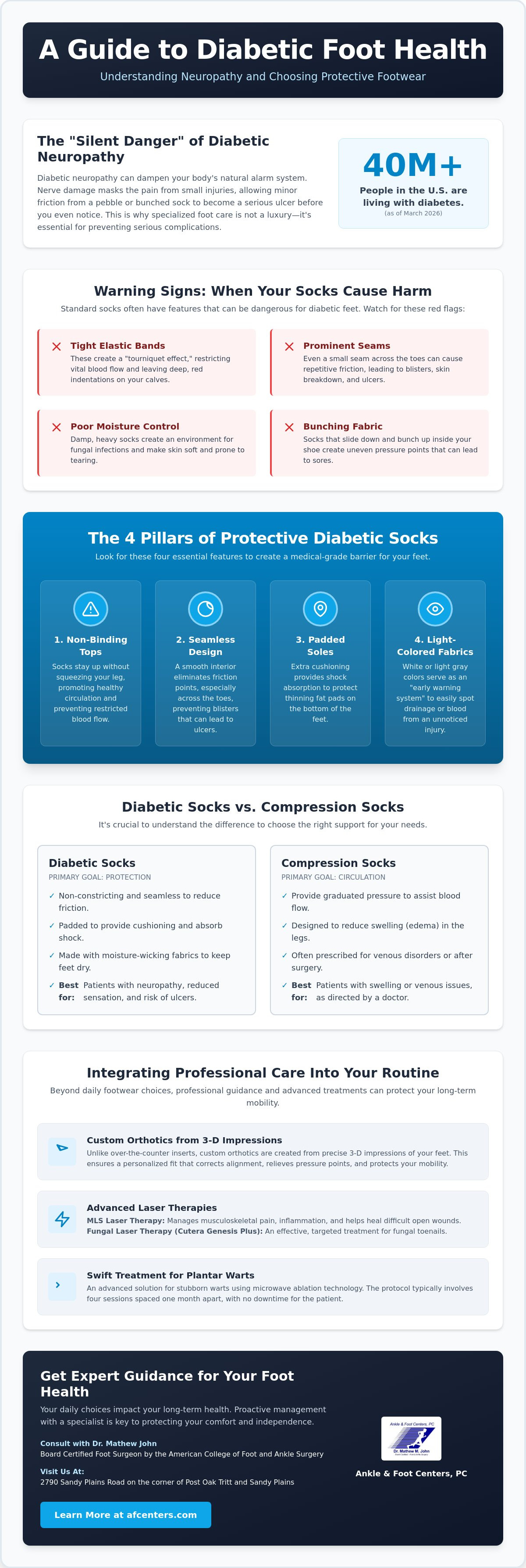 Best socks for diabetic neuropathy