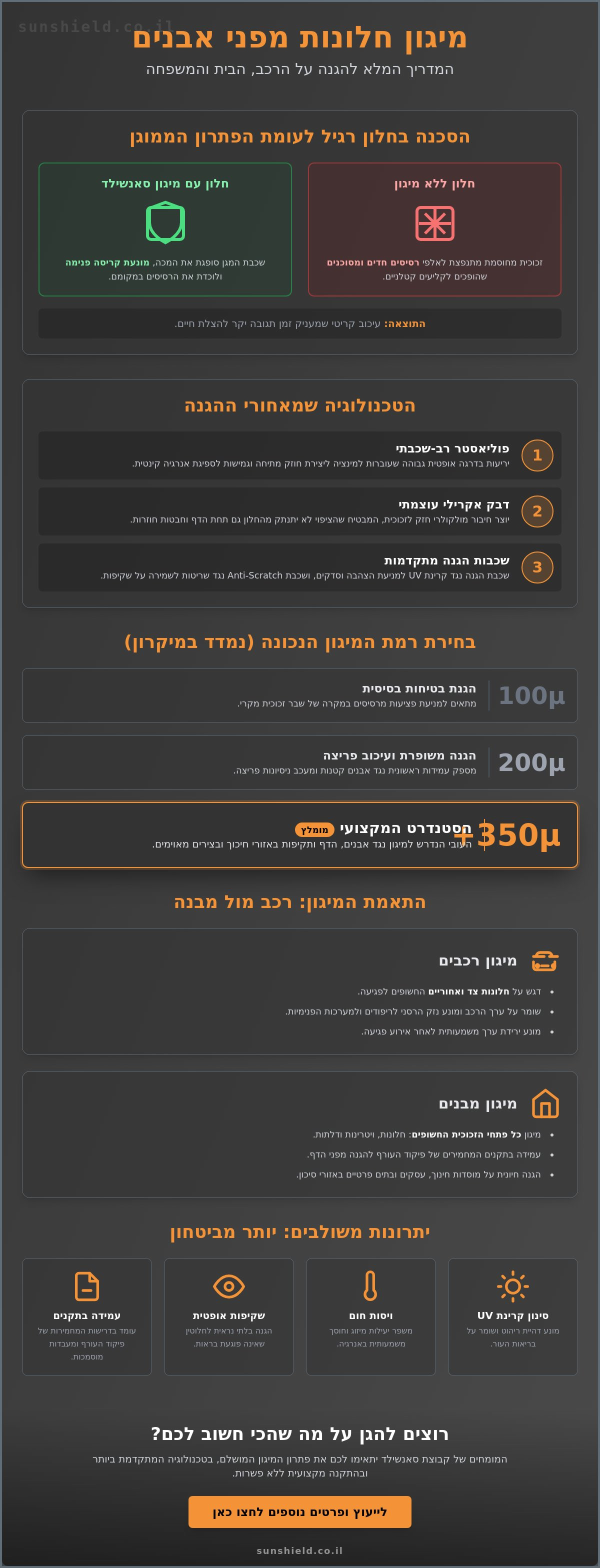 מיגון חלונות מפני אבנים