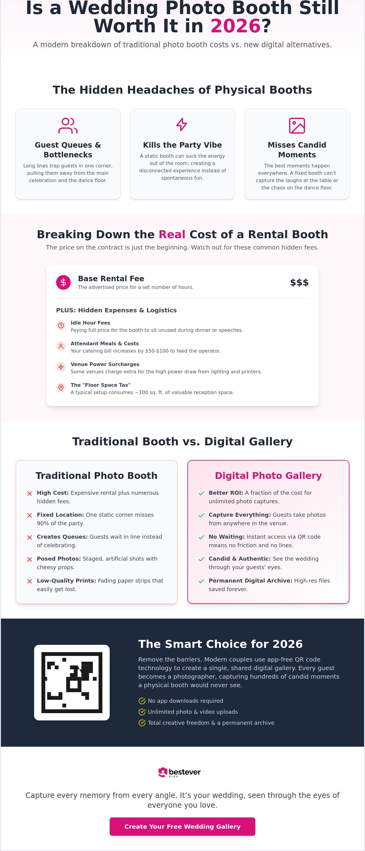 Wedding photo booth alternatives