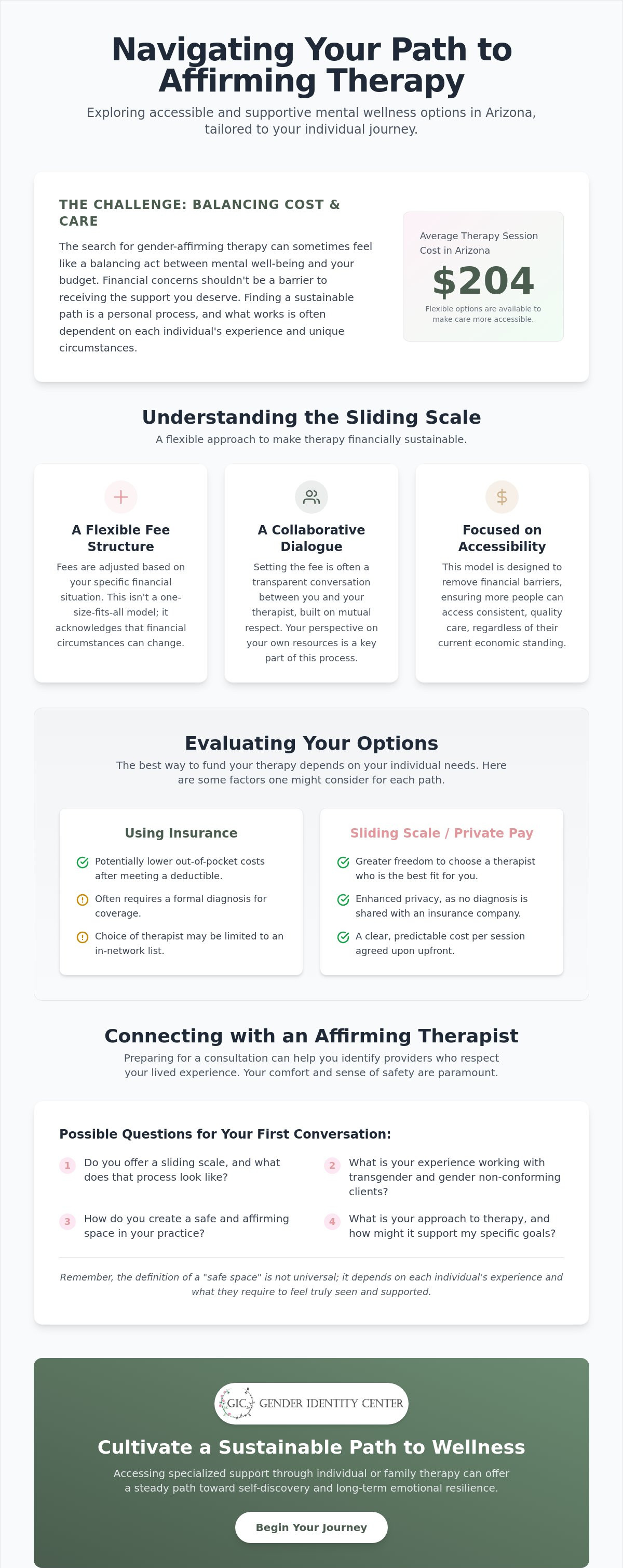 Sliding scale gender therapist arizona