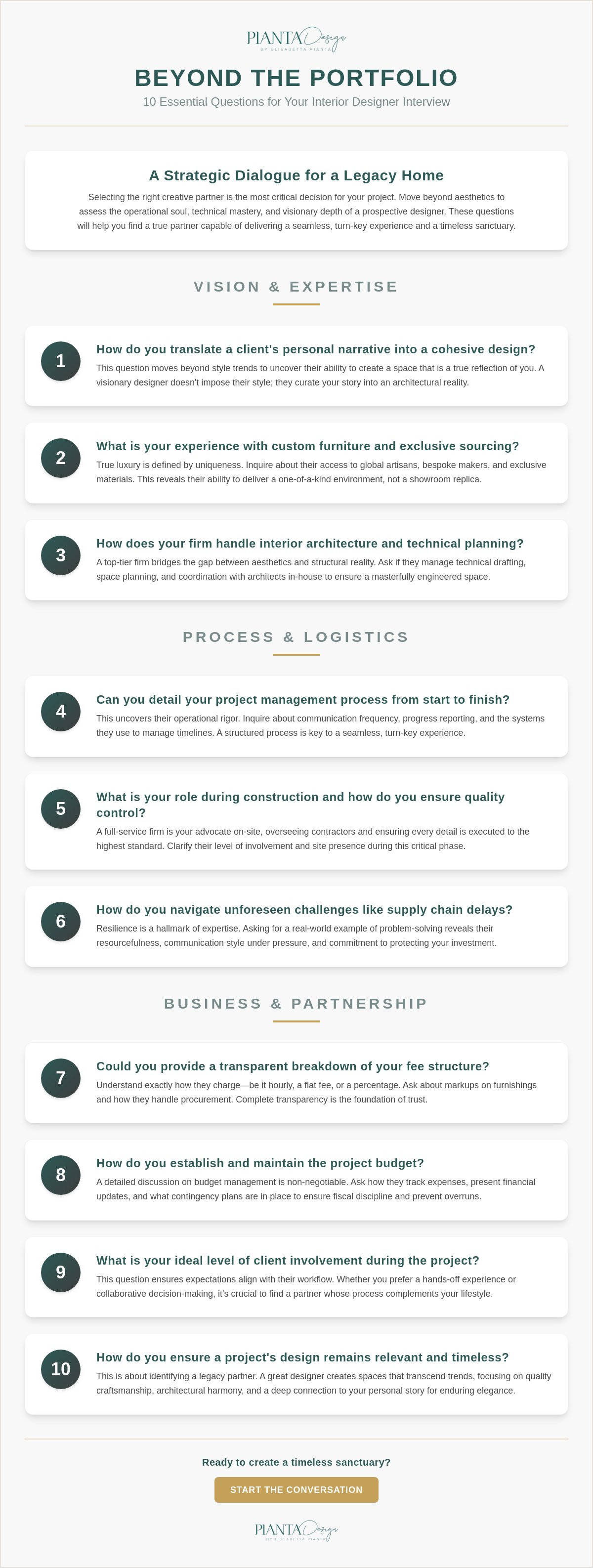 What to ask an interior designer before hiring