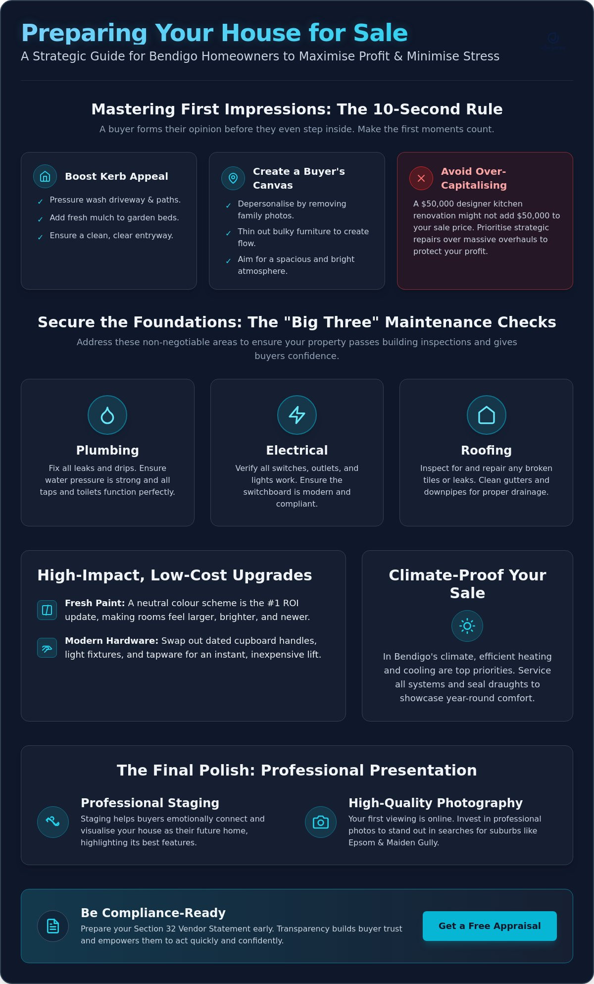 How to prepare your house for sale Bendigo