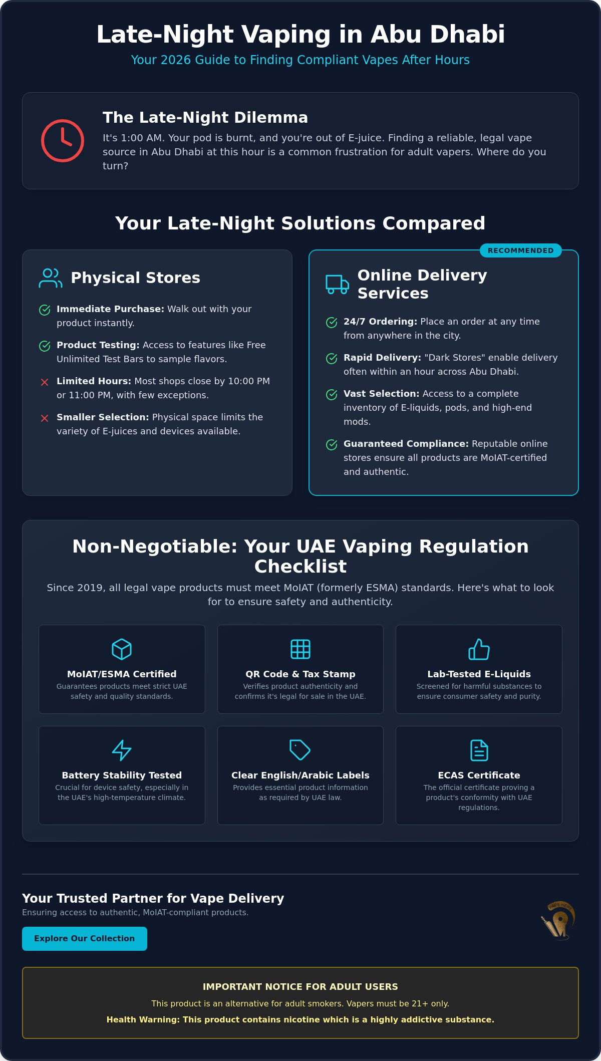 Vape shop open late Abu Dhabi