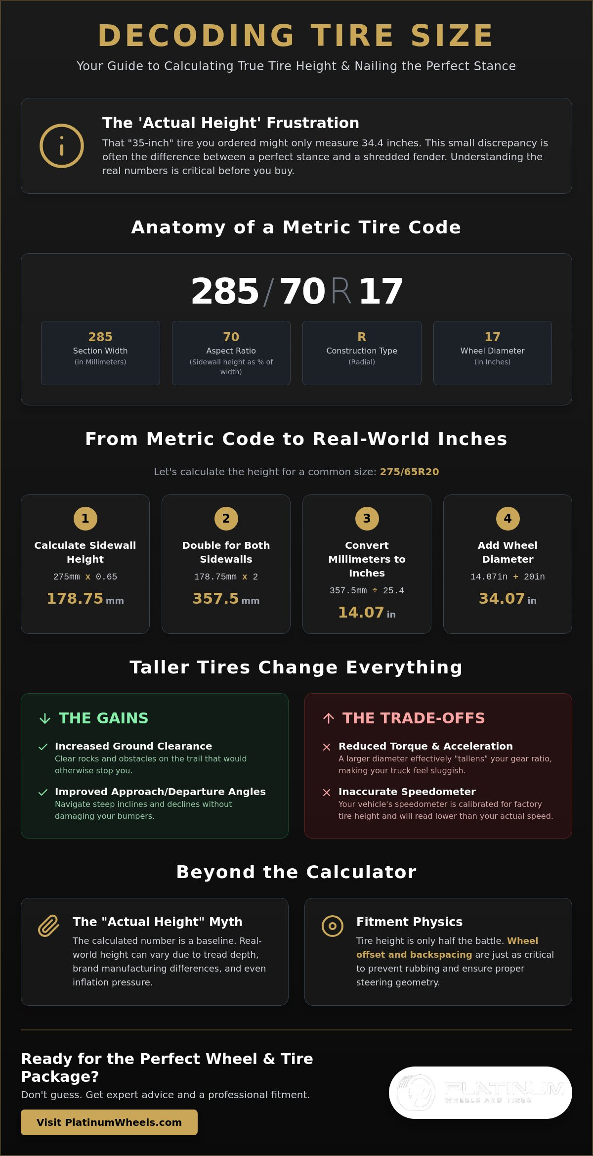 Tire height calculator