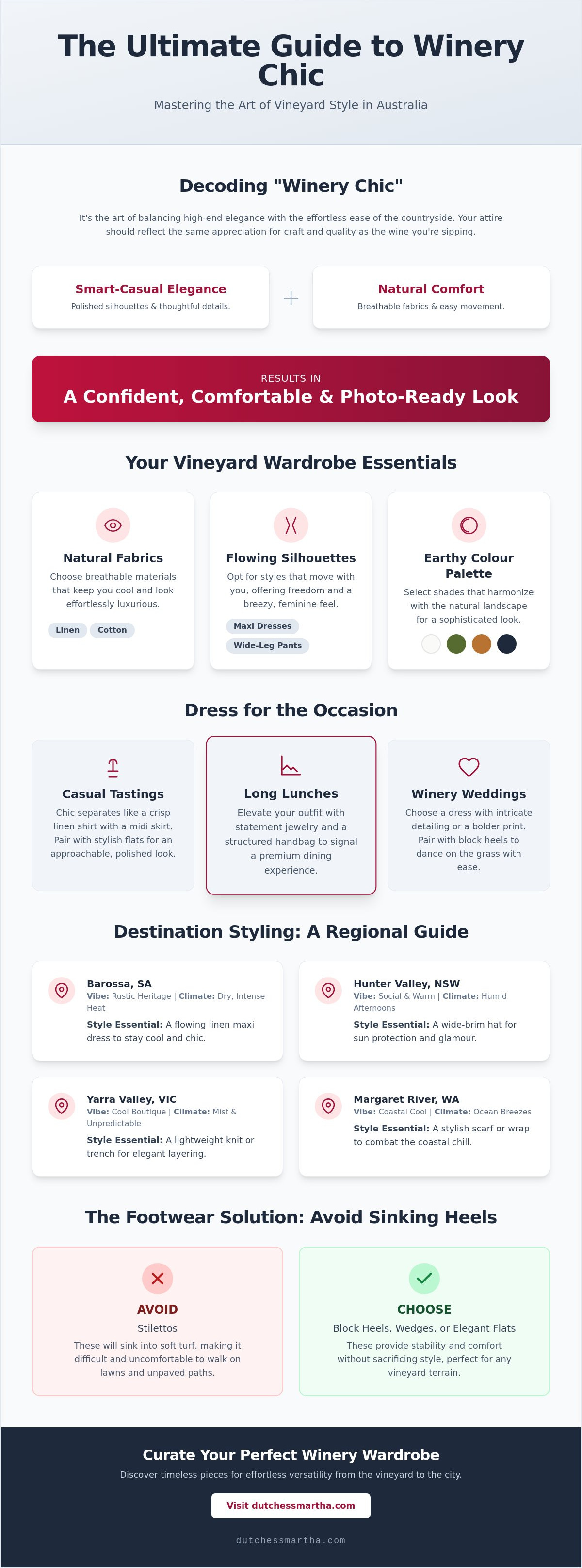 Winery outfit australia