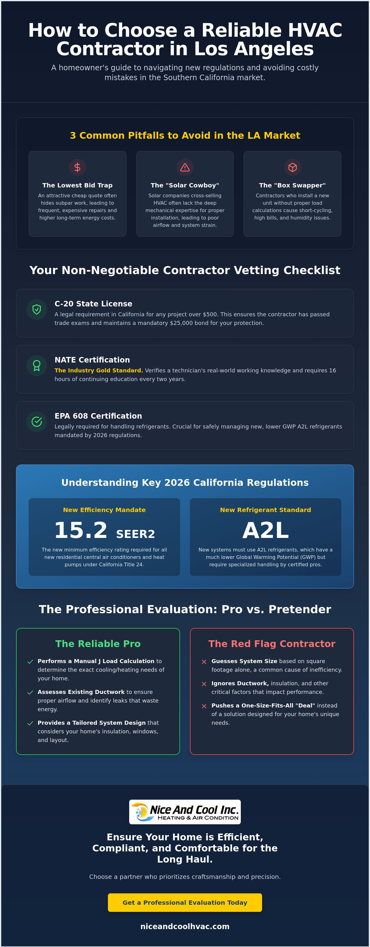 How to choose a reliable HVAC contractor in LA