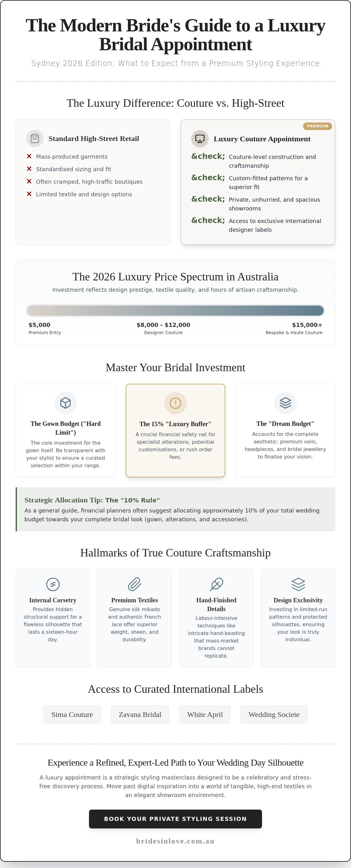 What to expect at a luxury bridal appointment Sydney