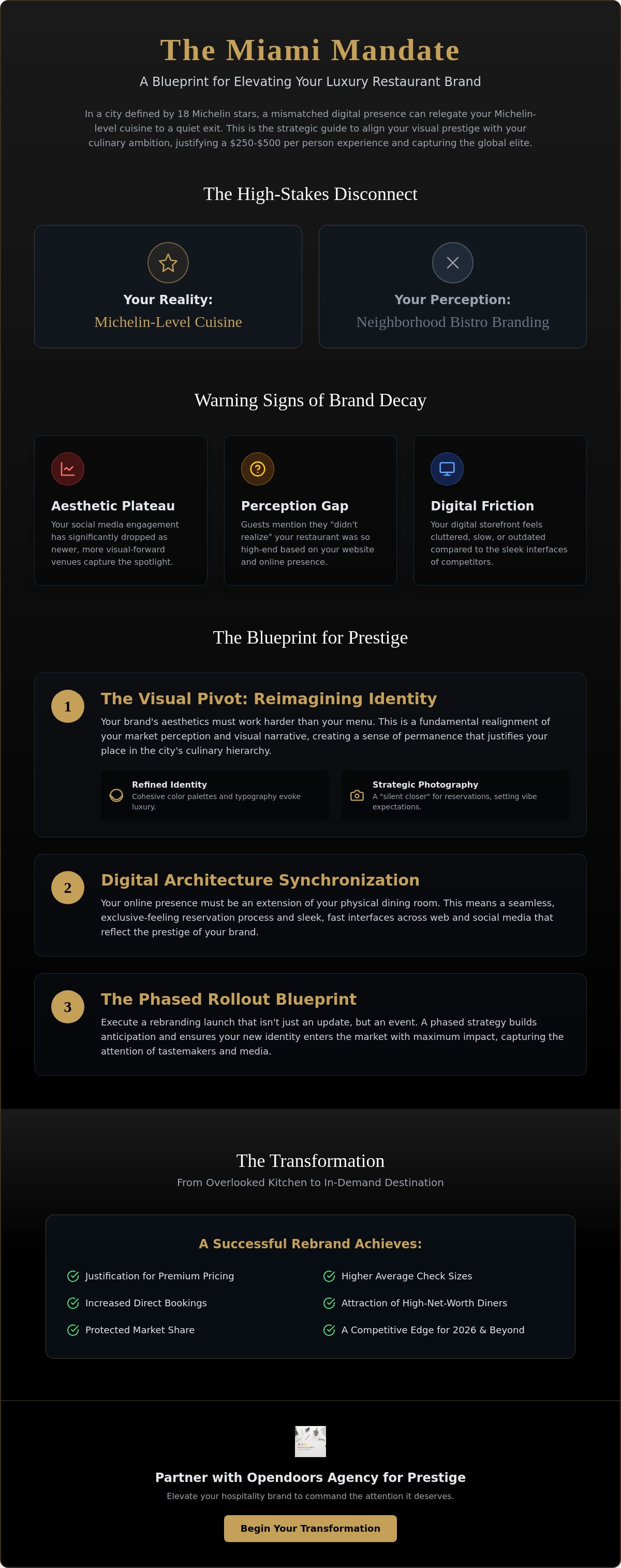 Luxury restaurant branding miami