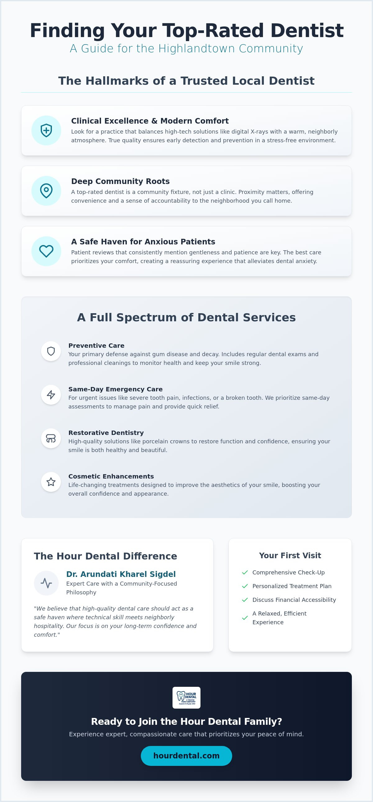 Top-rated dentist Highlandtown