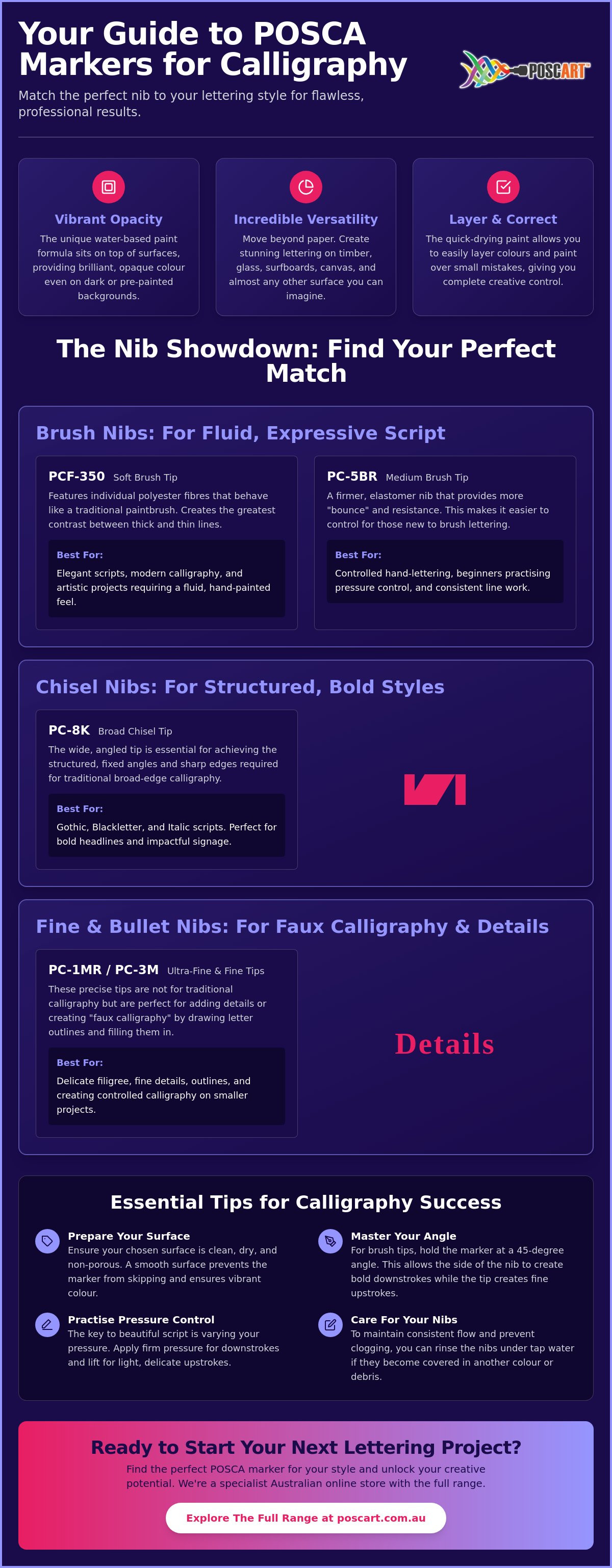 Best posca markers for calligraphy