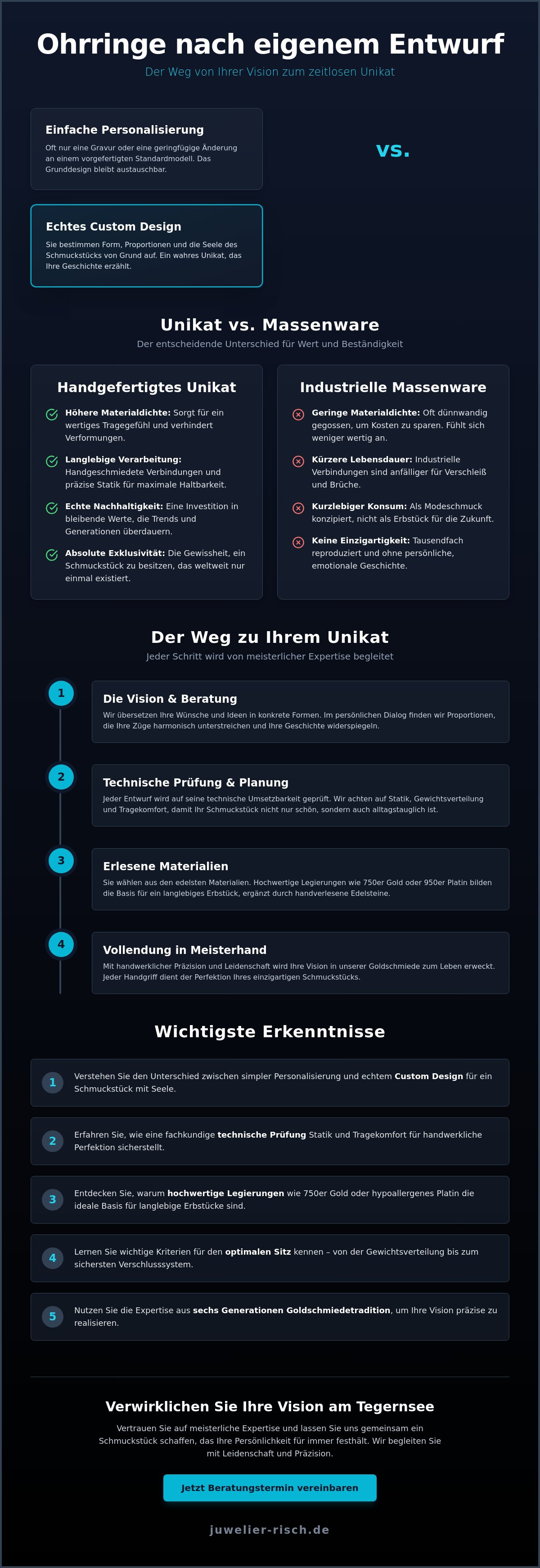 Ohrringe nach eigenem entwurf