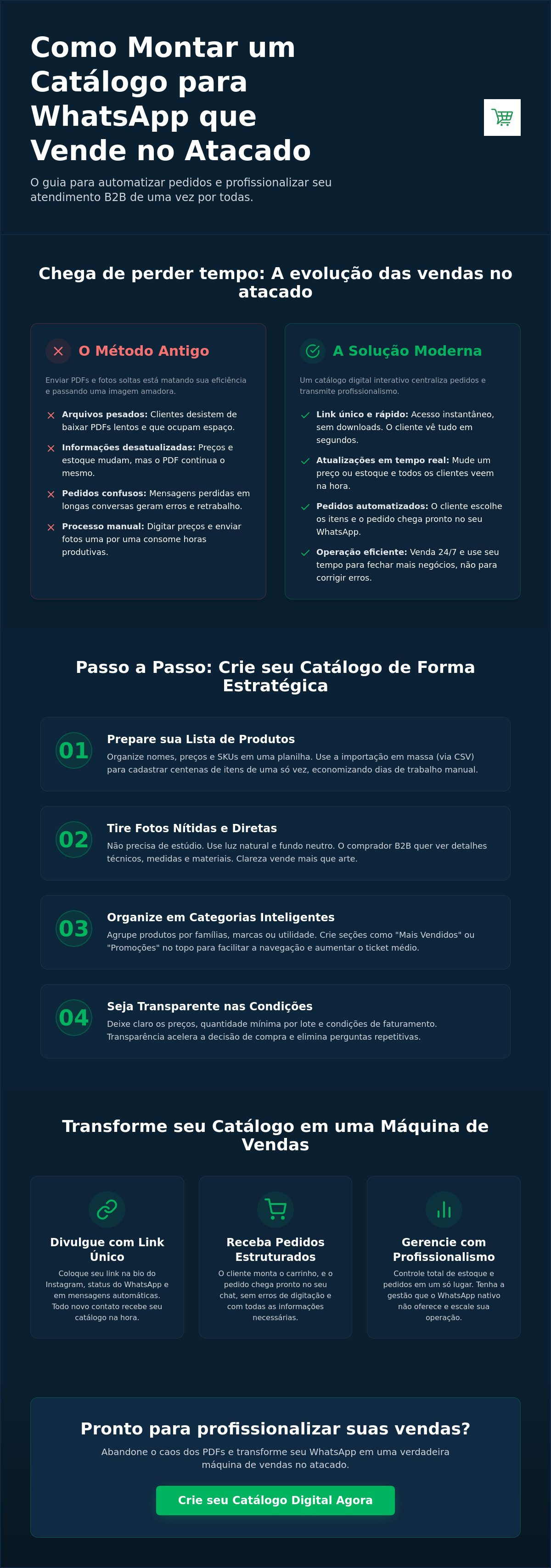 Como montar catálogo para whatsapp