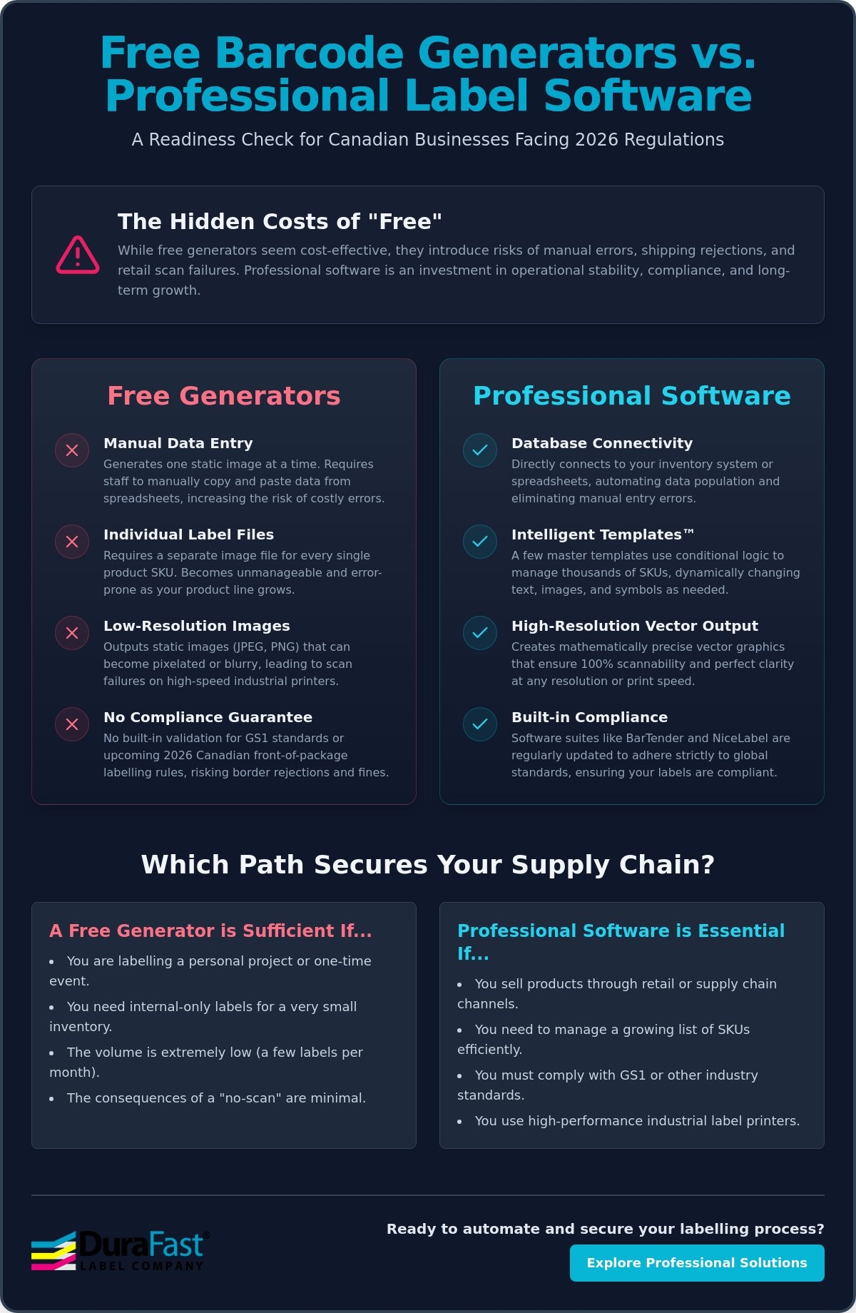 Barcode label design software
