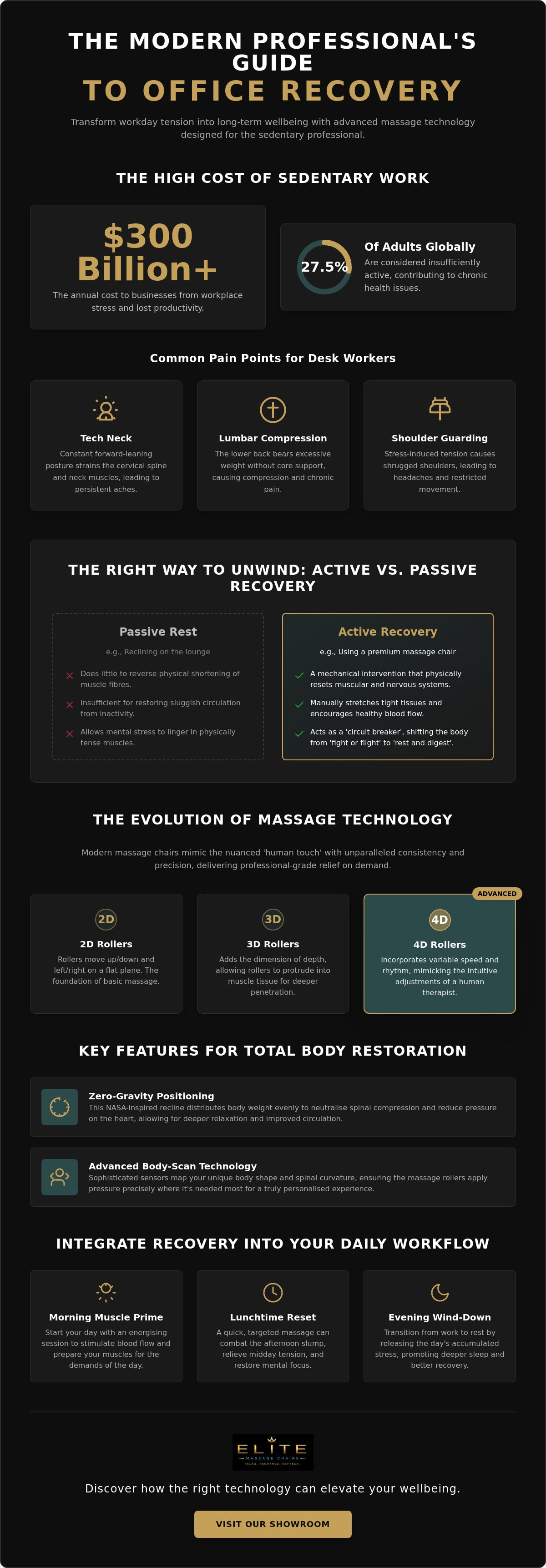 Massage chair for office recovery