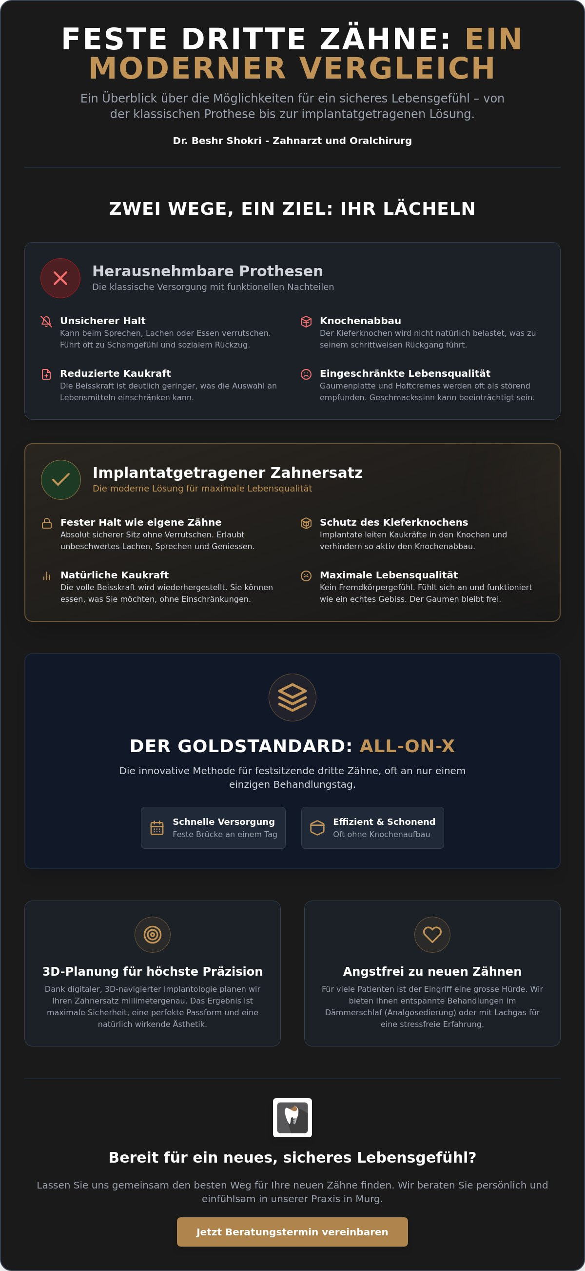Dritte zähne