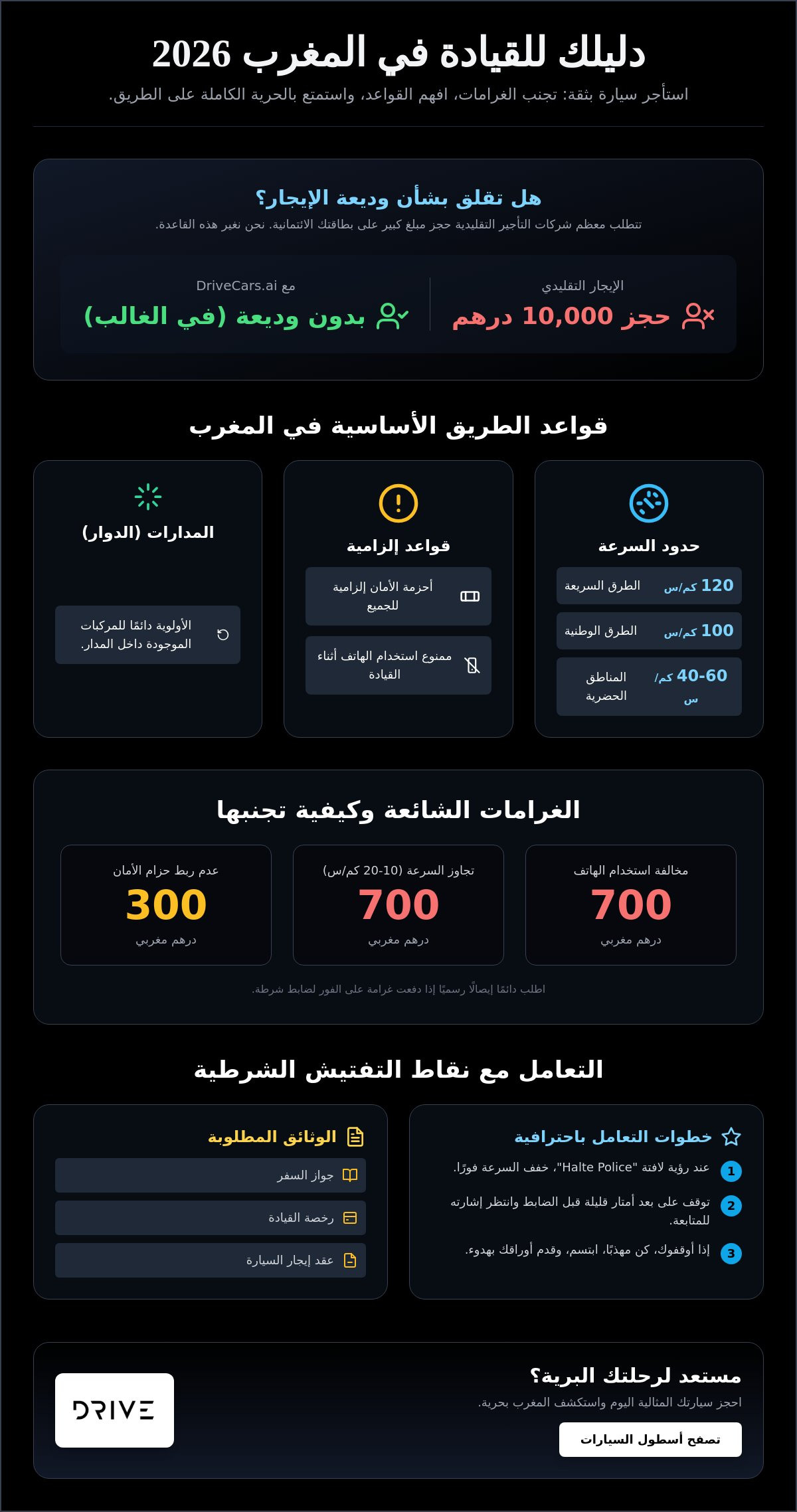 القيادة في المغرب تأجير السيارات