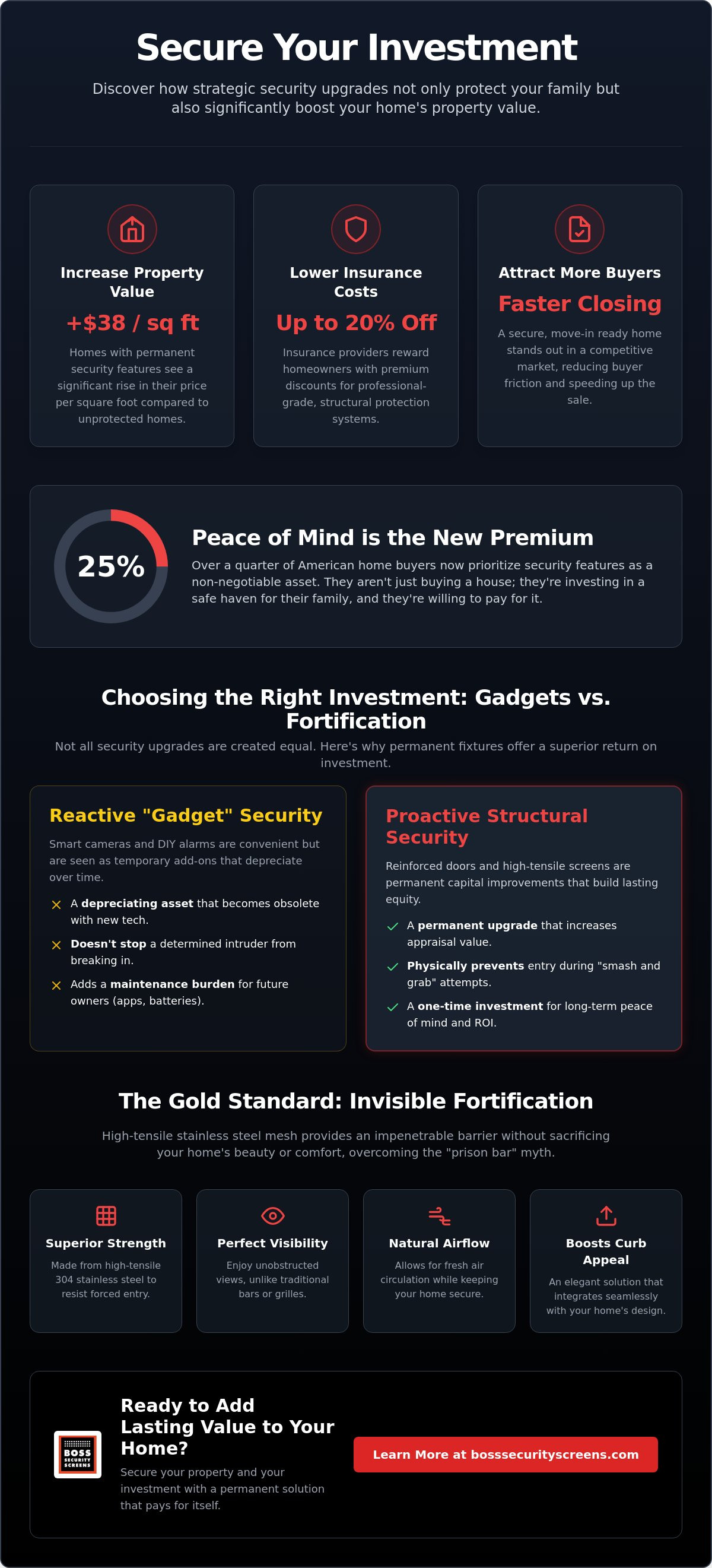 Home security upgrades that add value