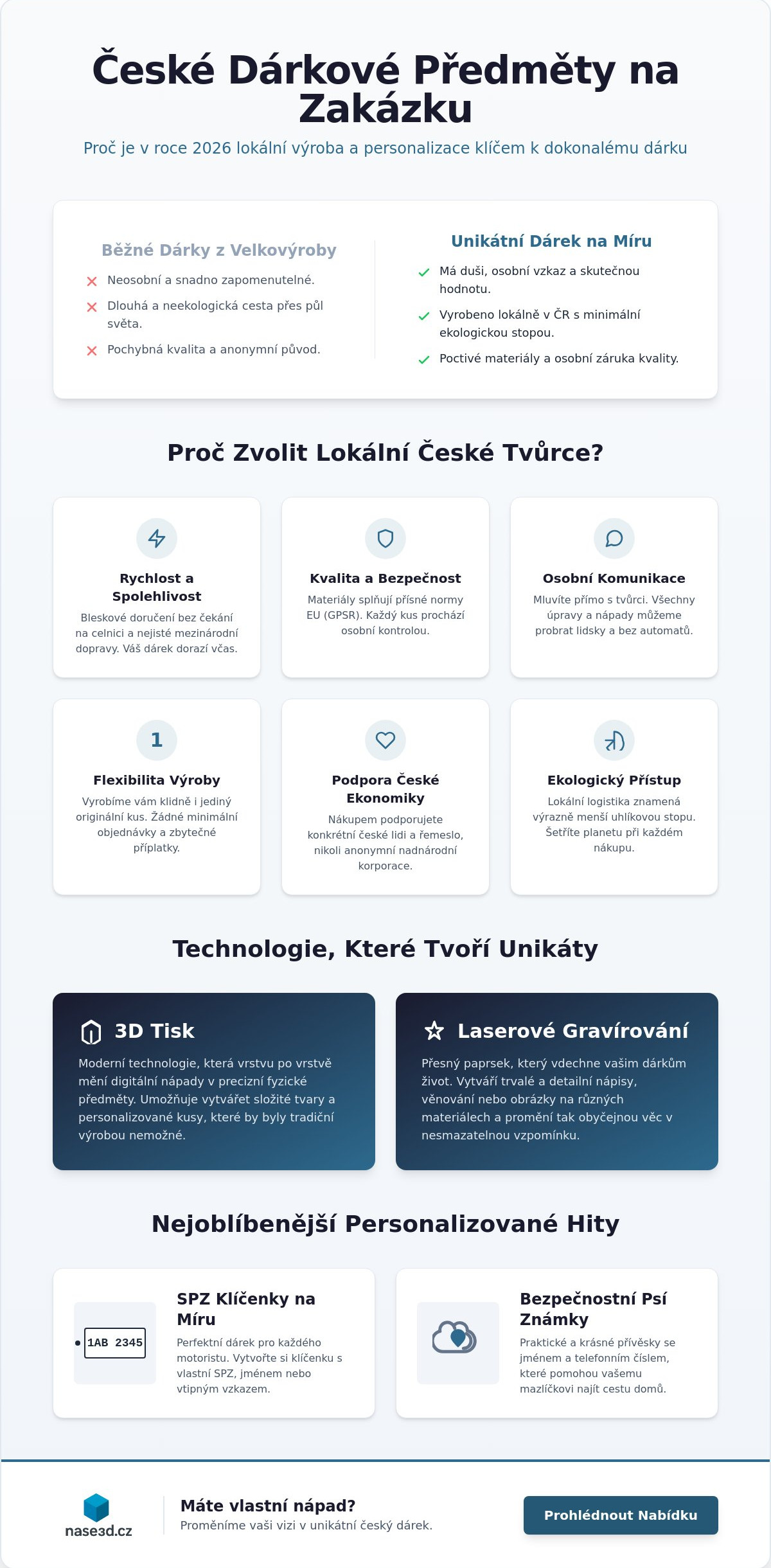 české dárkové předměty na zakázku