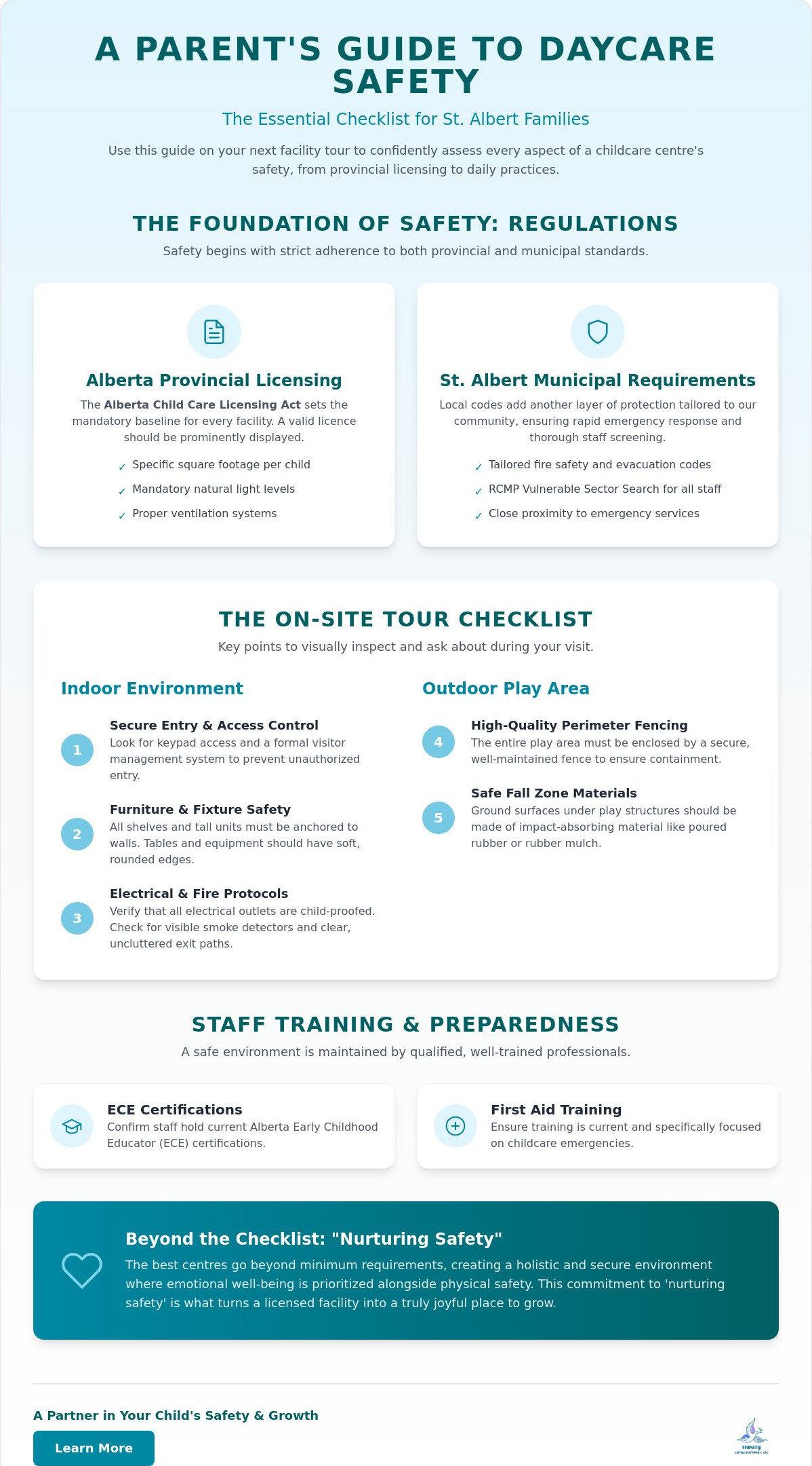 Daycare safety checklist St. Albert