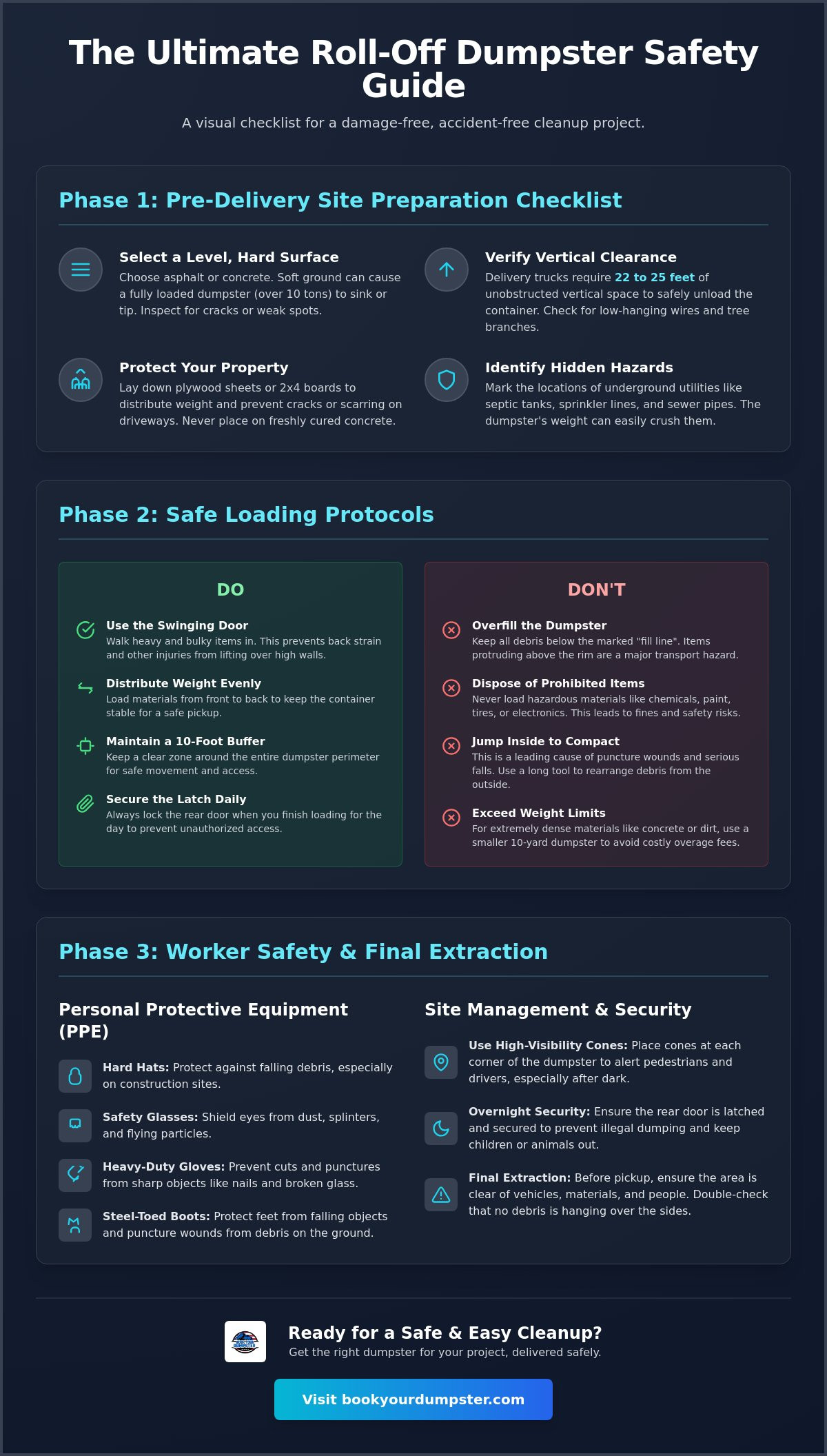 Safety tips for using a roll off dumpster