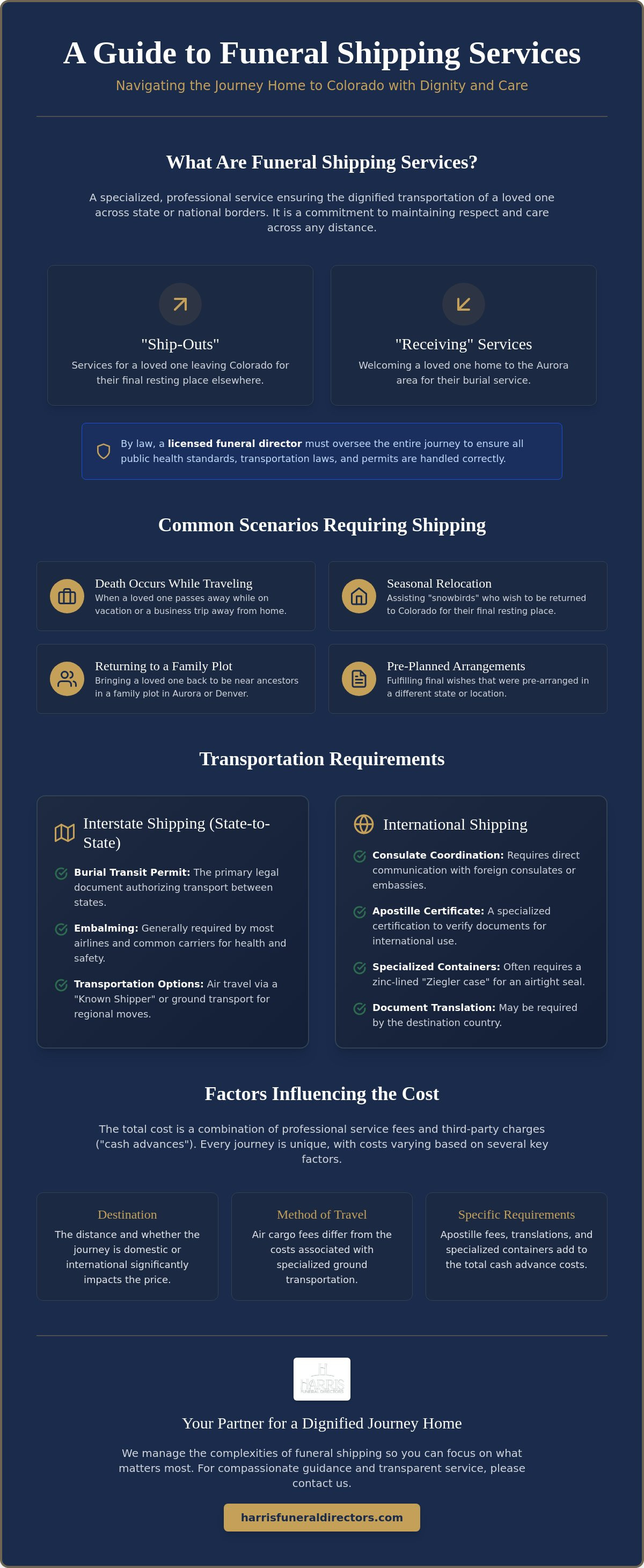 Funeral shipping services colorado