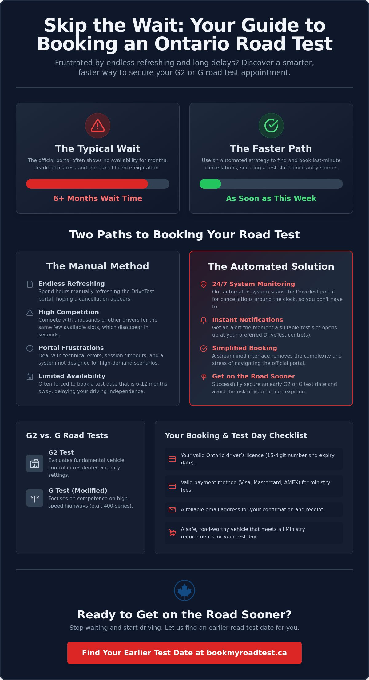 Automated road test booking ontario