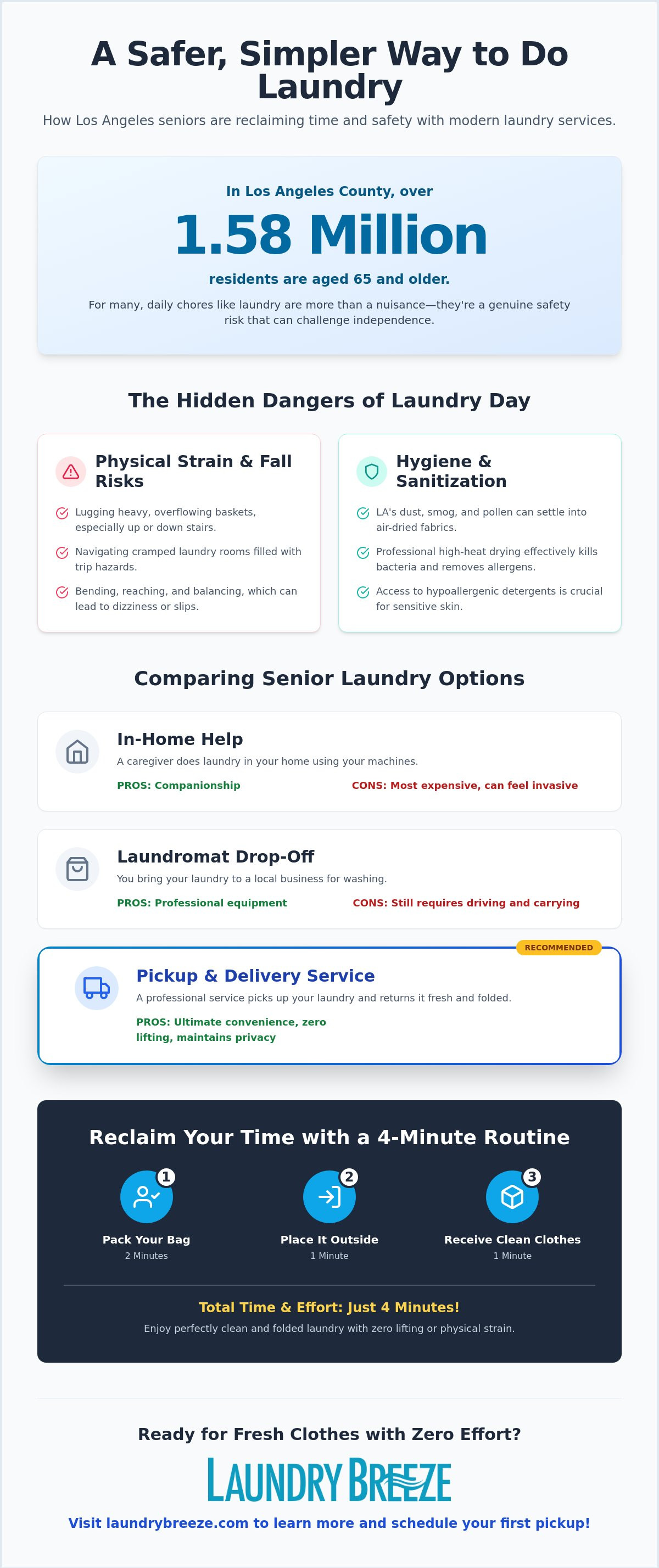 Senior citizen laundry service Los Angeles