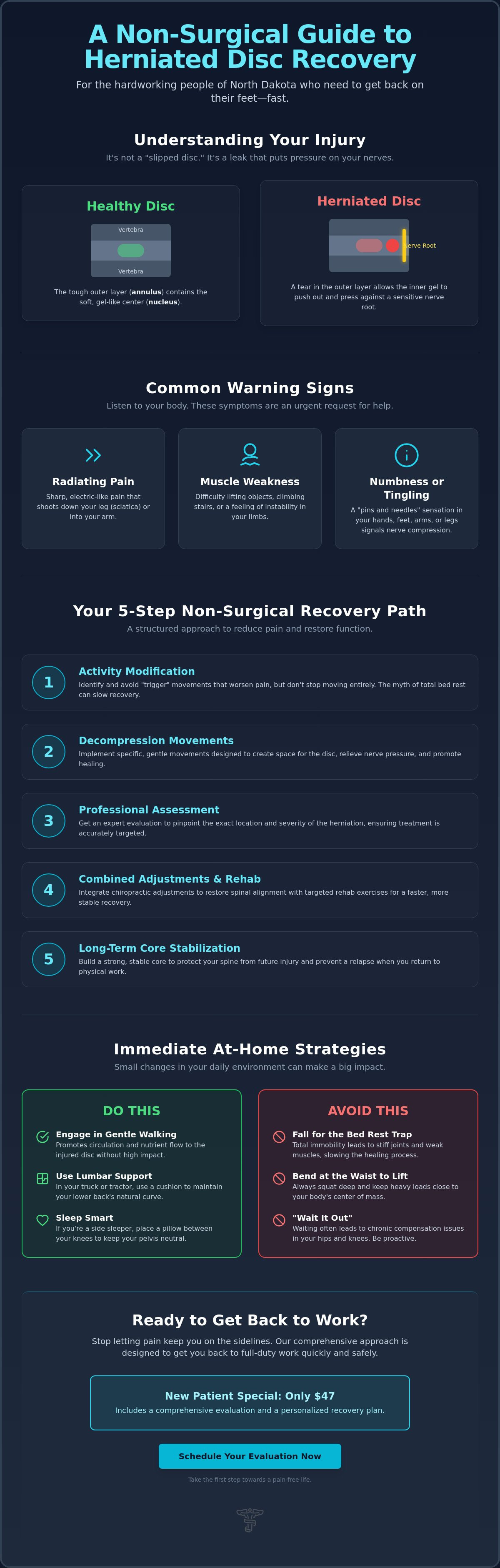 Herniated disc chiropractor North Dakota