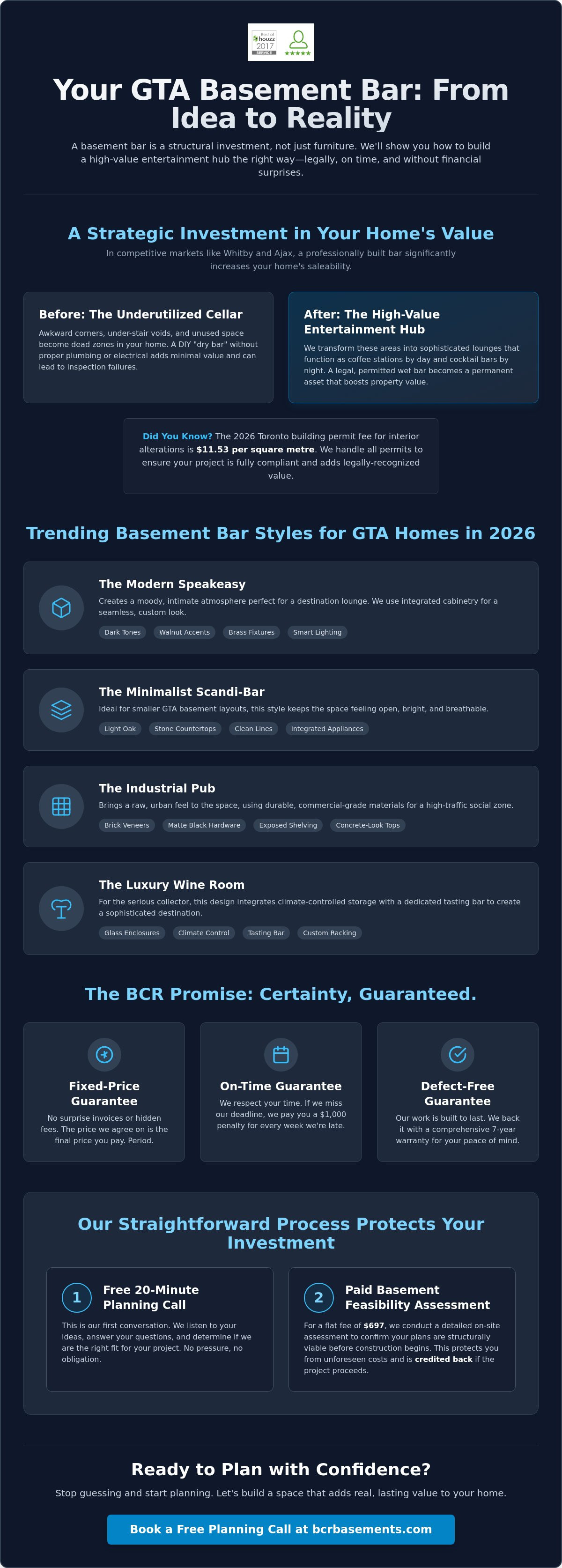 Basement bar ideas toronto