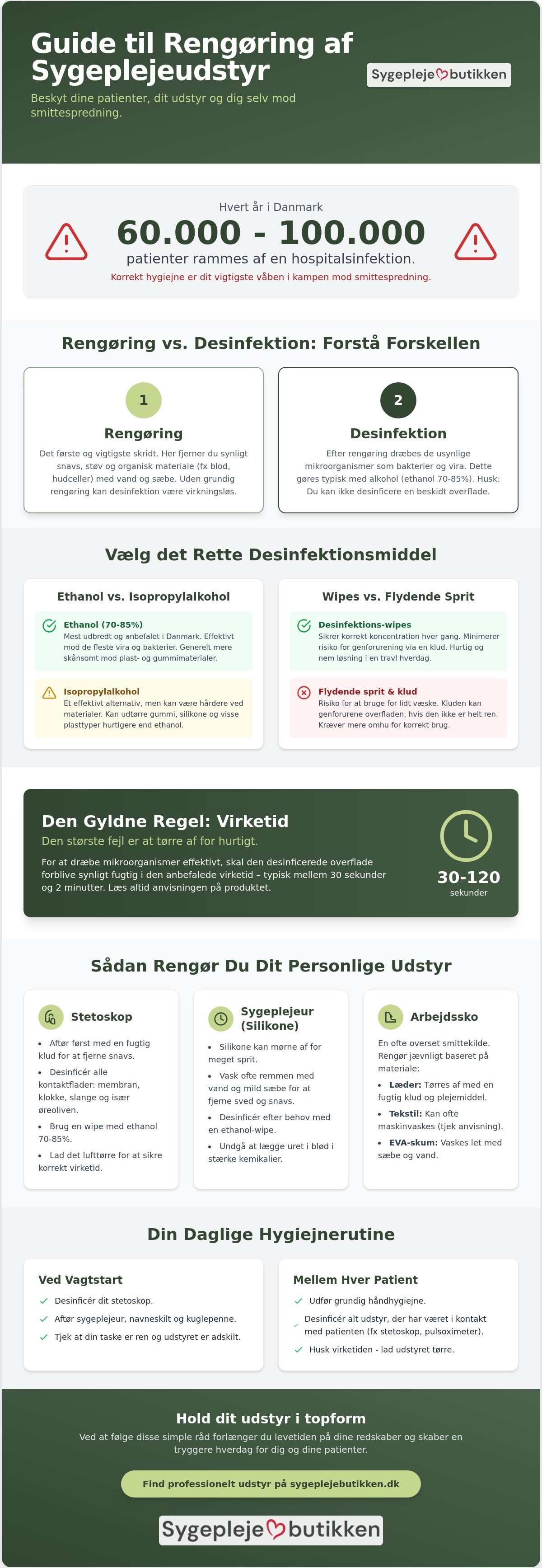 Rengøring af sygeplejeudstyr