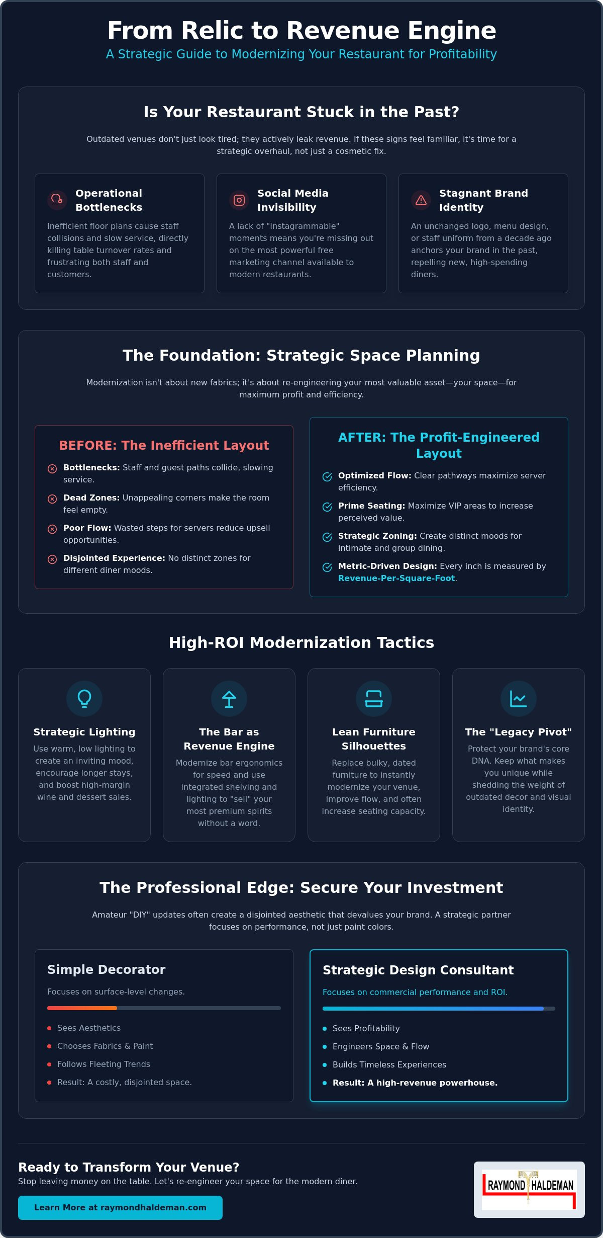 How to modernize a restaurant