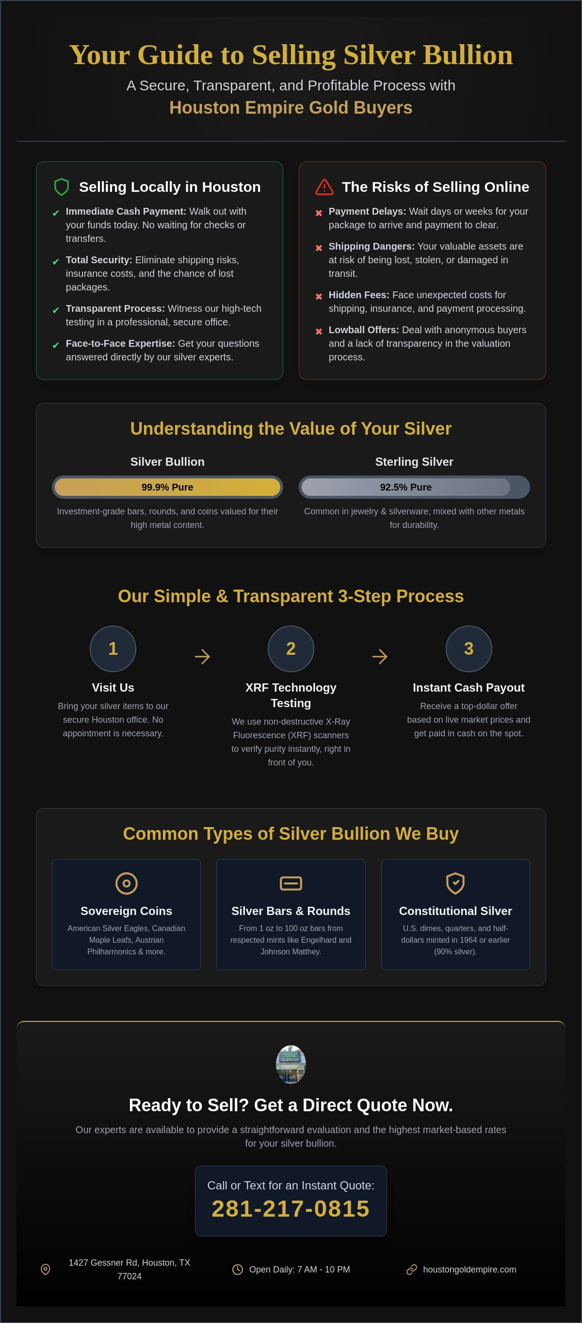 Sell silver bullion