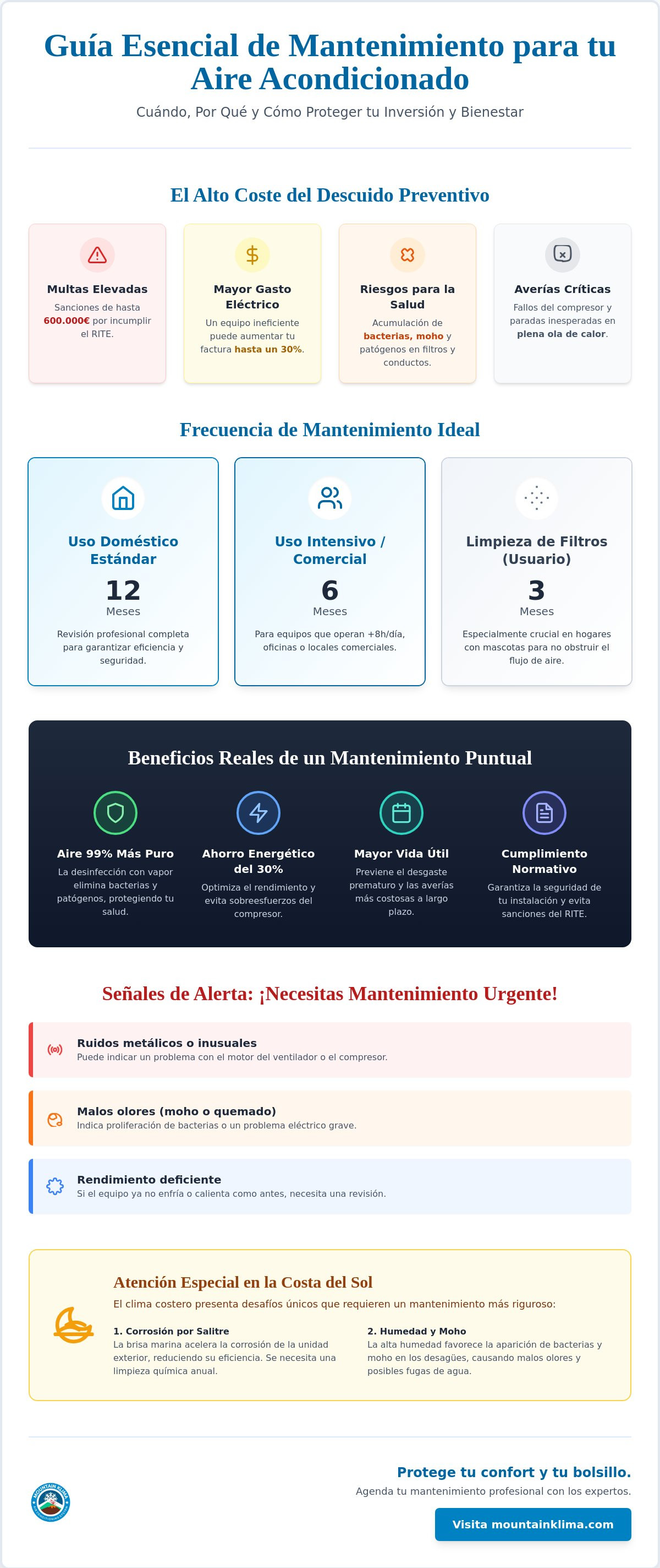 Cada cuanto se hace mantenimiento aire acondicionado