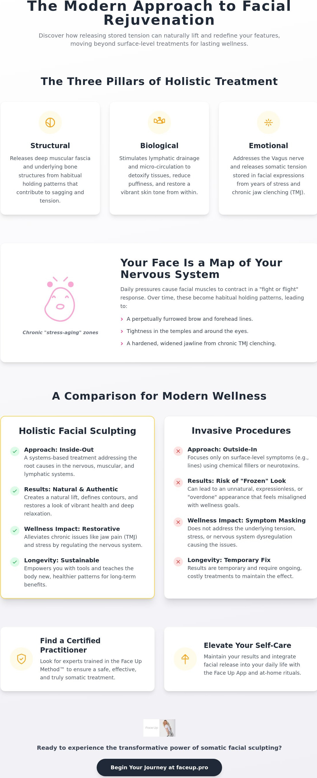 Holistic facial Melbourne
