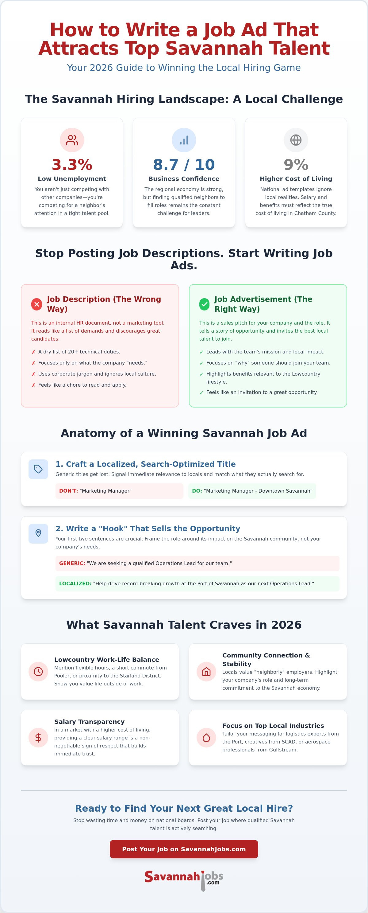 How to write a job ad that attracts Savannah talent
