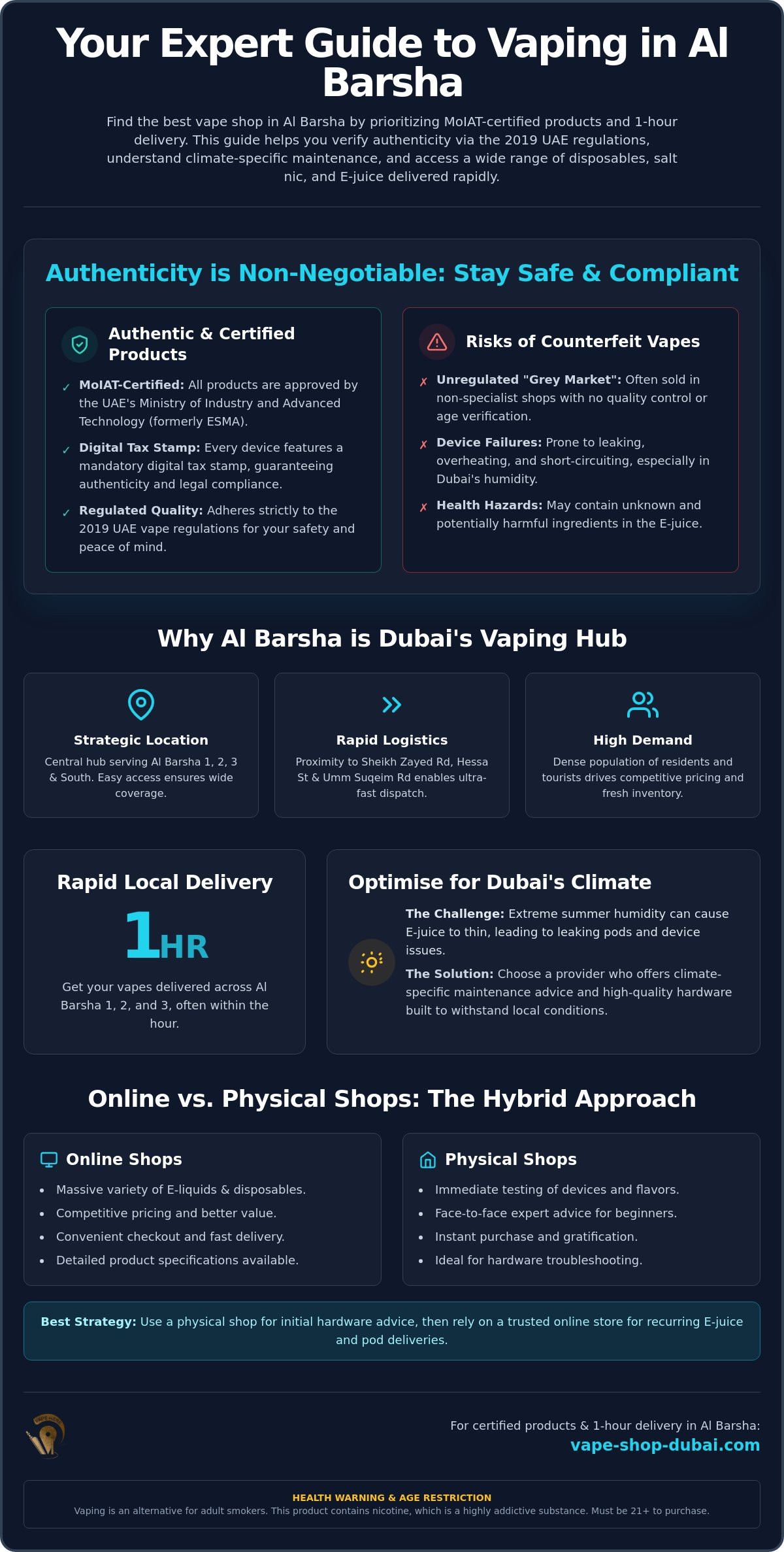 Best vape shop Al Barsha