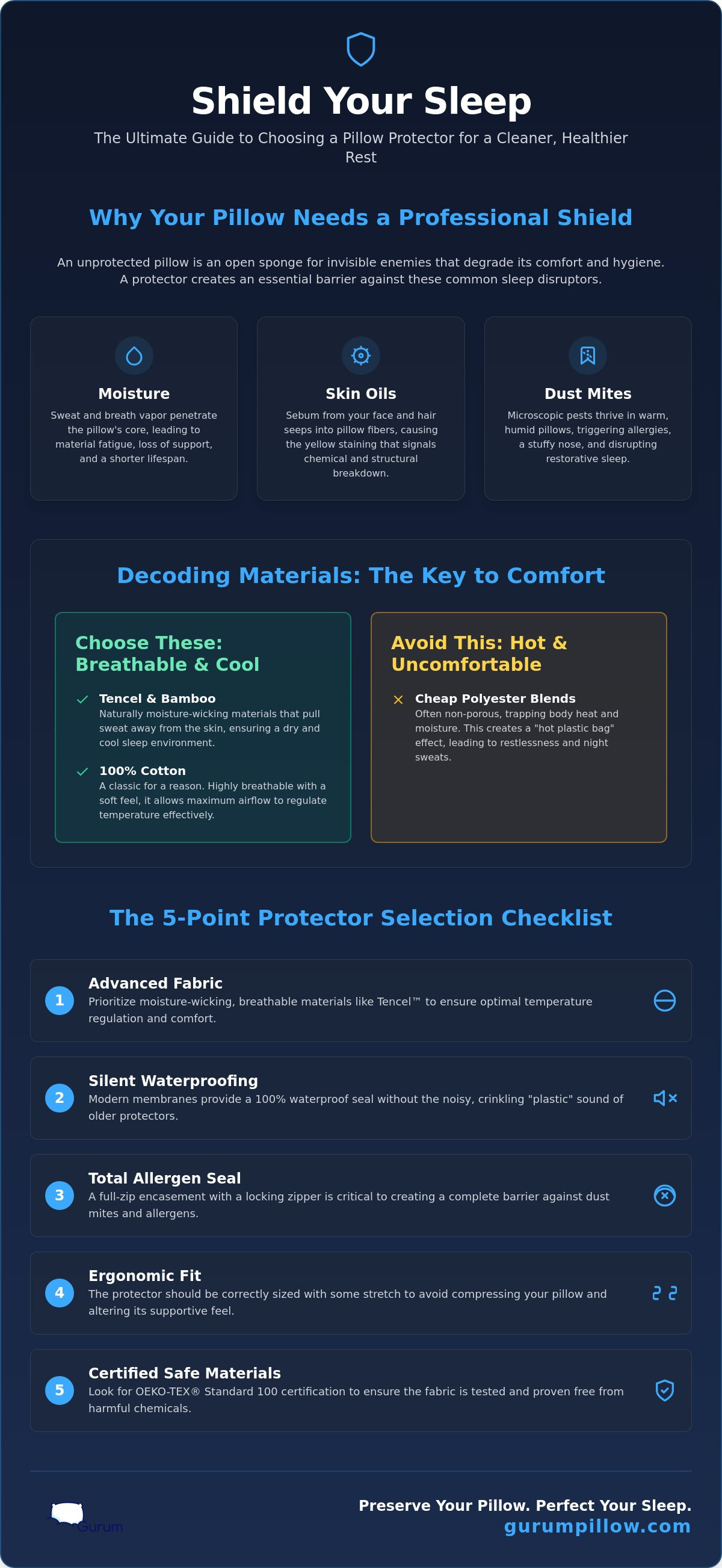 What to look for in a pillow protector