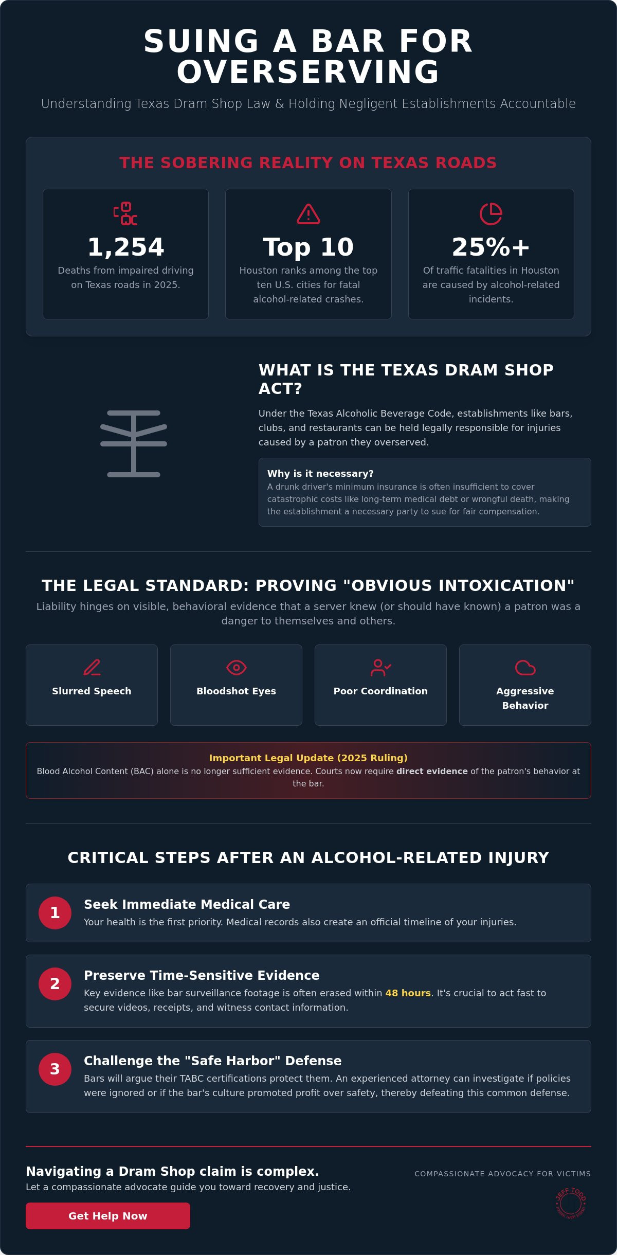 Suing a Houston bar for overserving