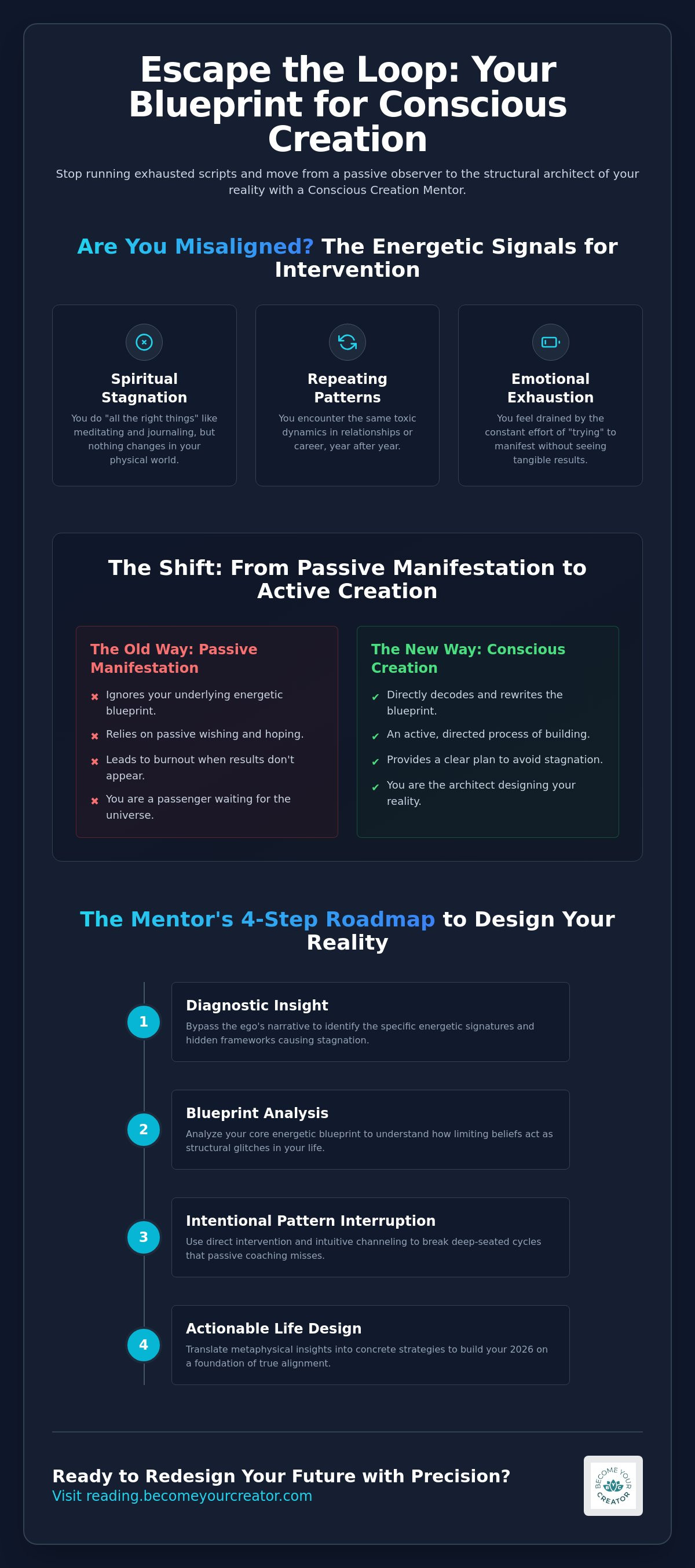 Conscious creation mentor