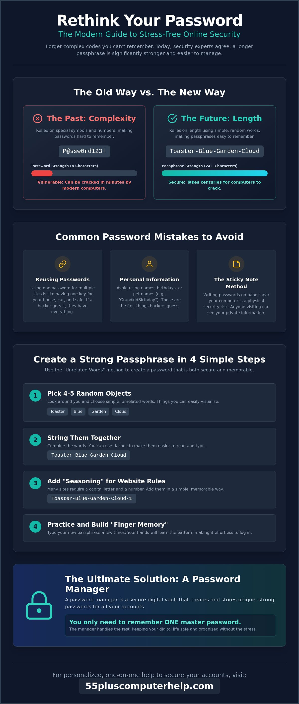 How to create a strong and memorable password