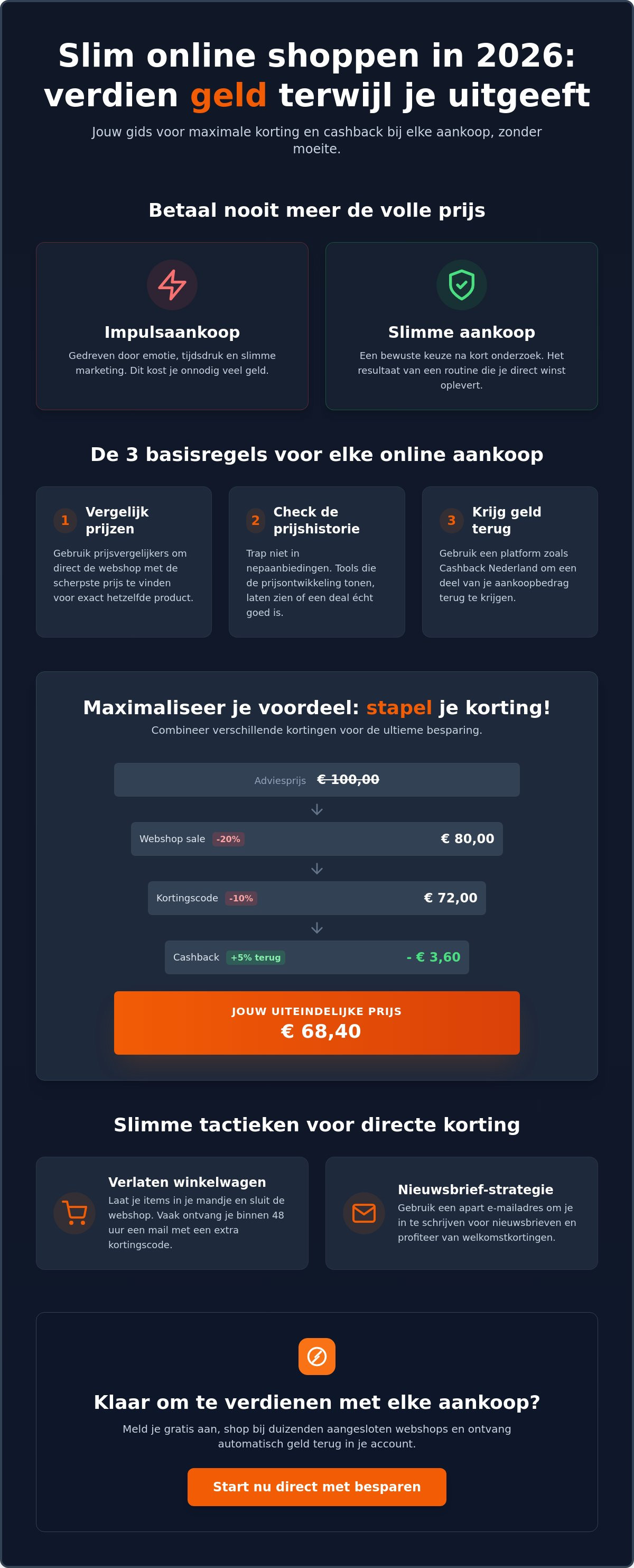 Geld besparen op online aankopen