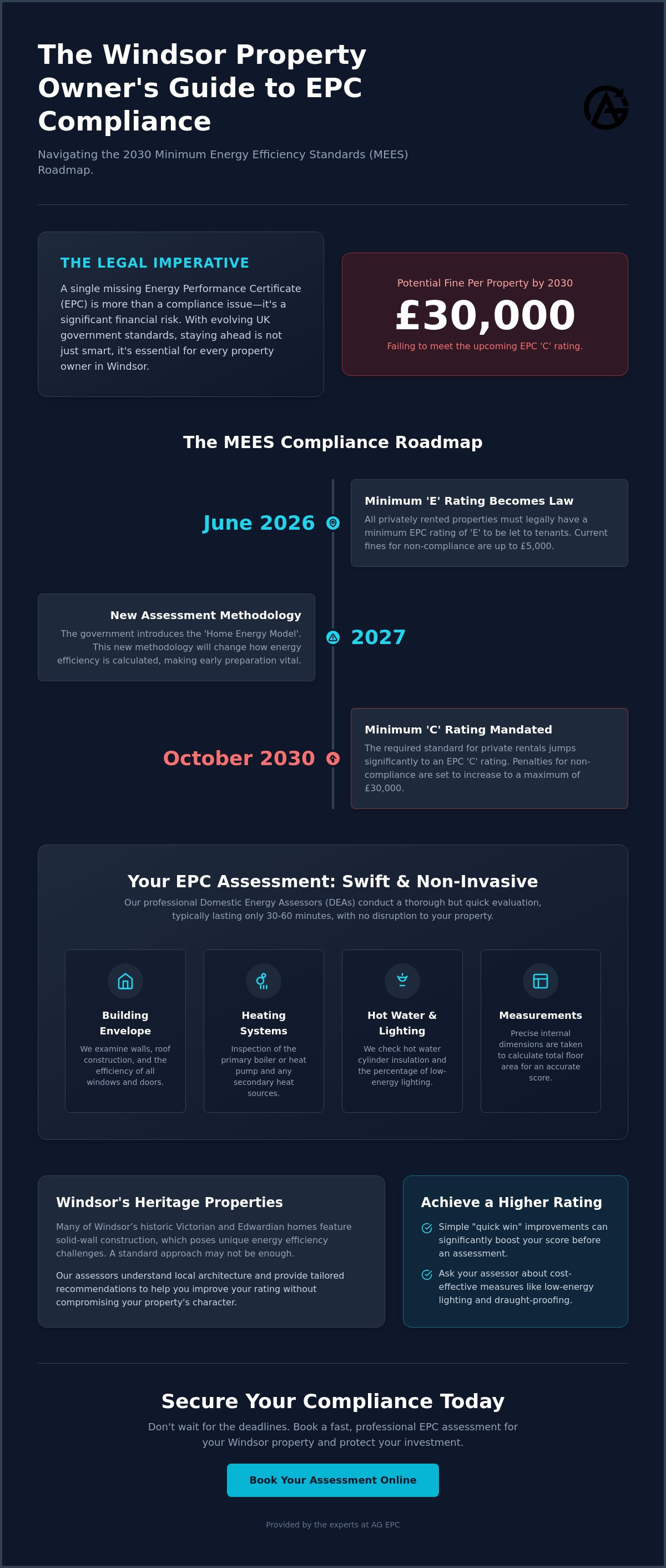 EPC assessment Windsor
