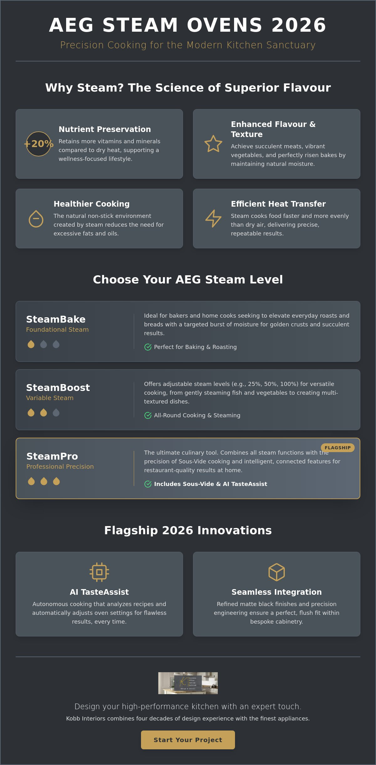AEG steam oven reviews 2026