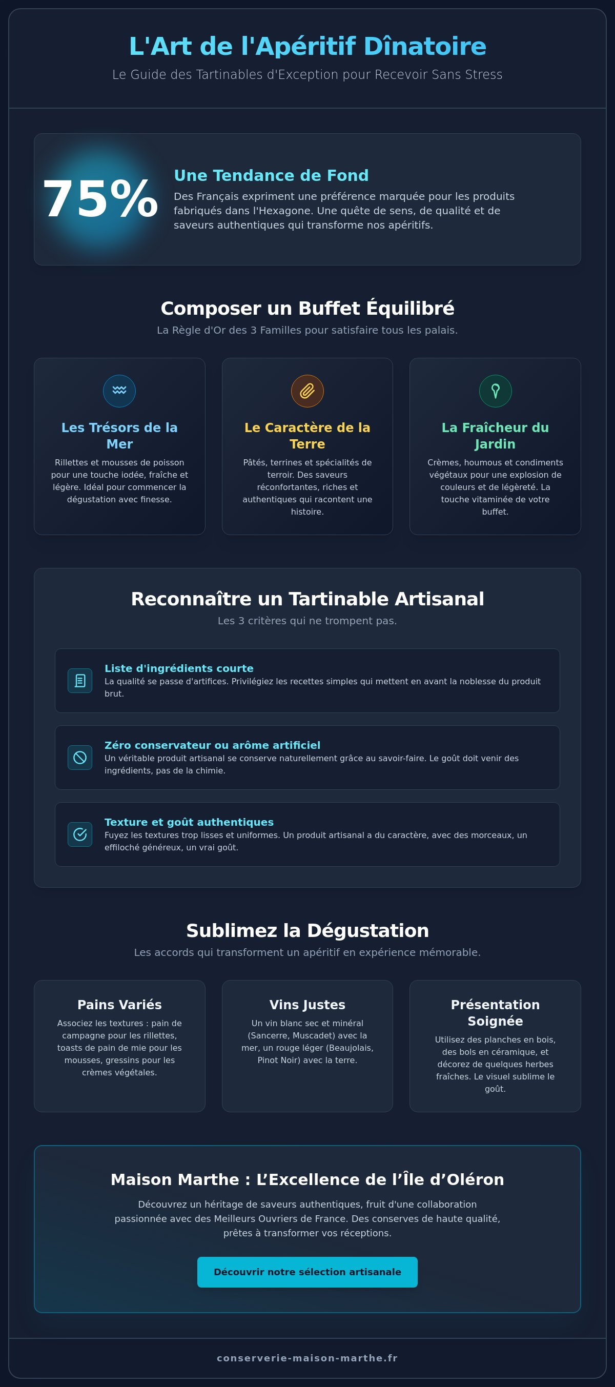 Tartinables pour apéritif dînatoire