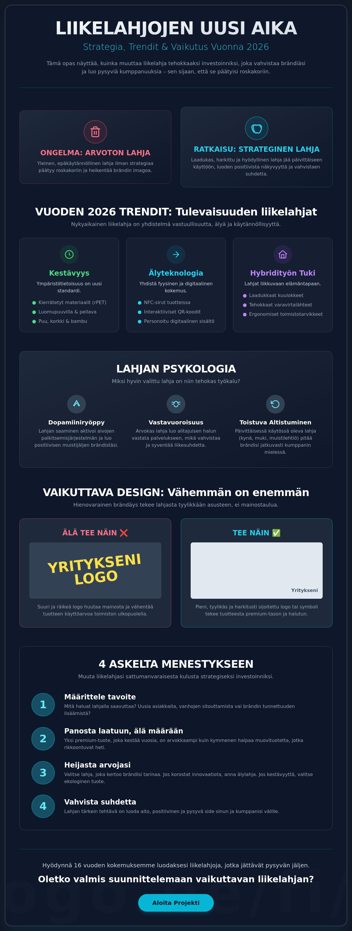 Liikelahjat yhteistyökumppaneille