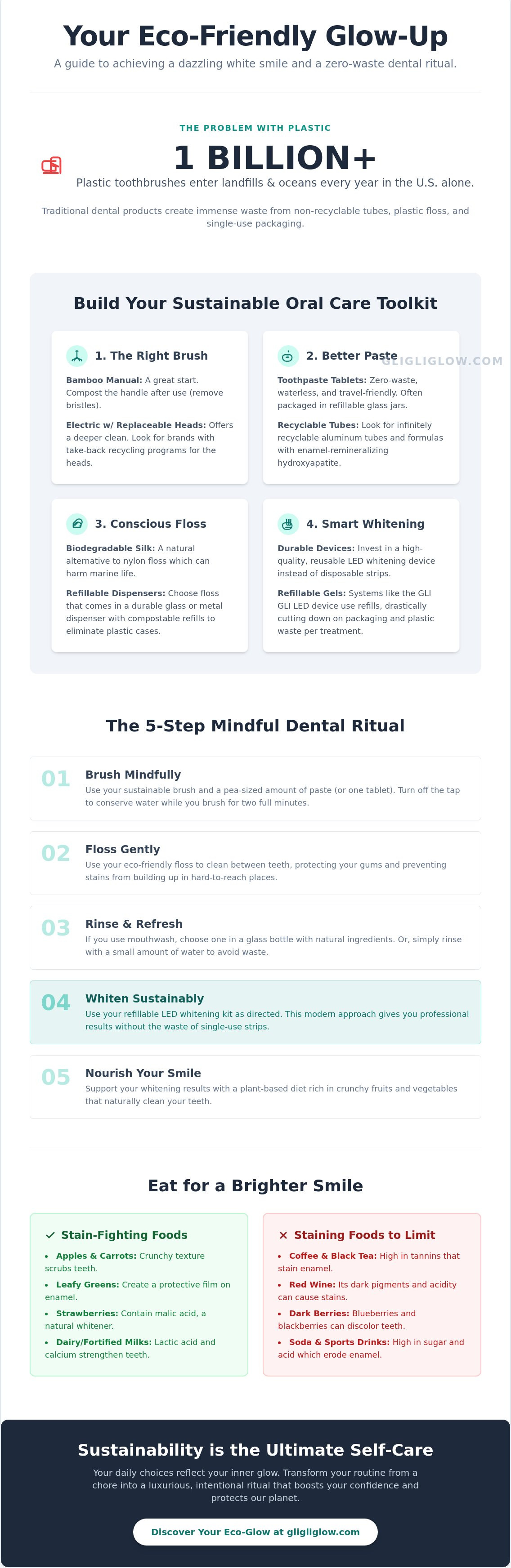 Eco-friendly teeth whitening at home