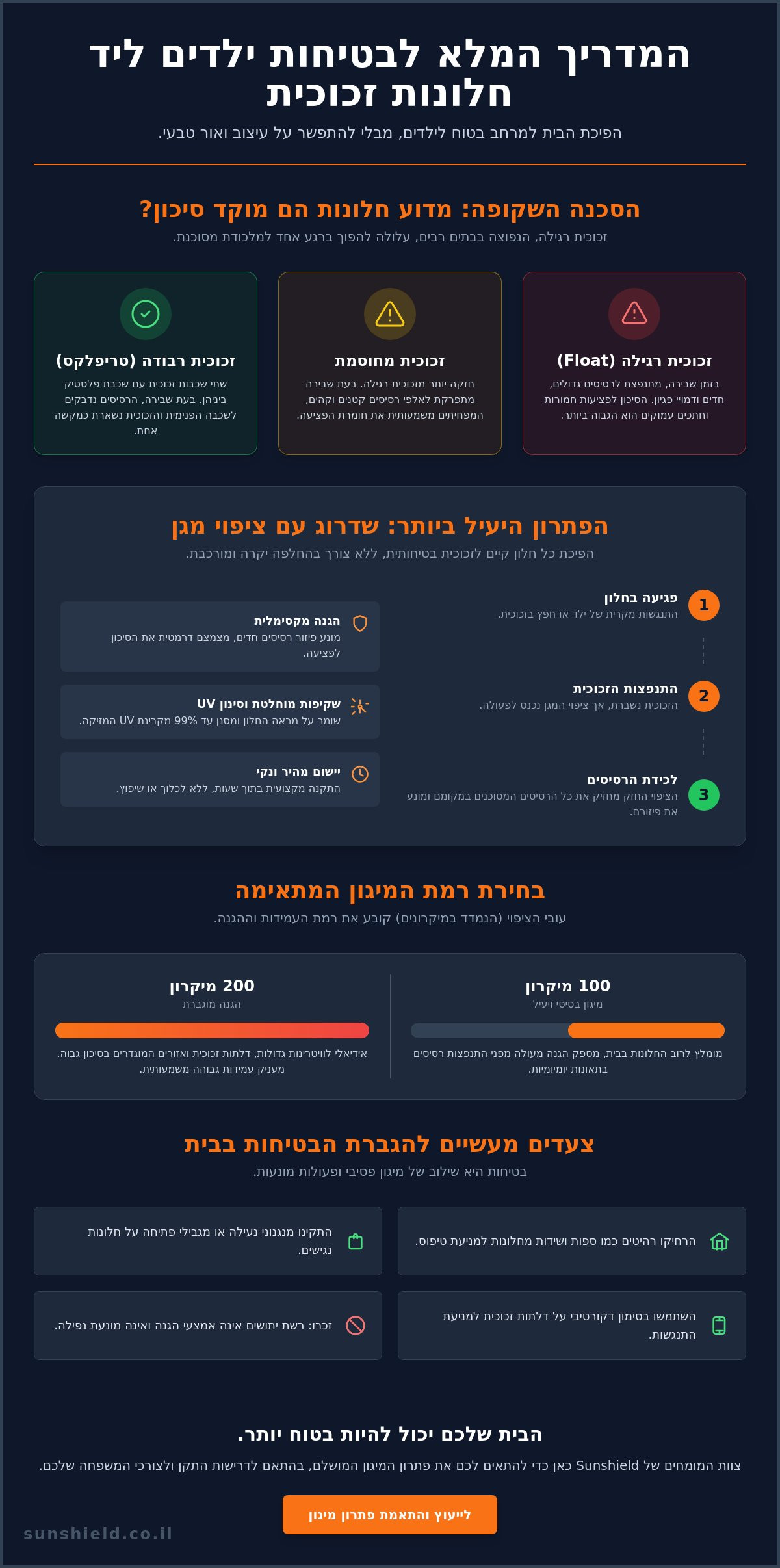 בטיחות ילדים ליד חלונות זכוכית