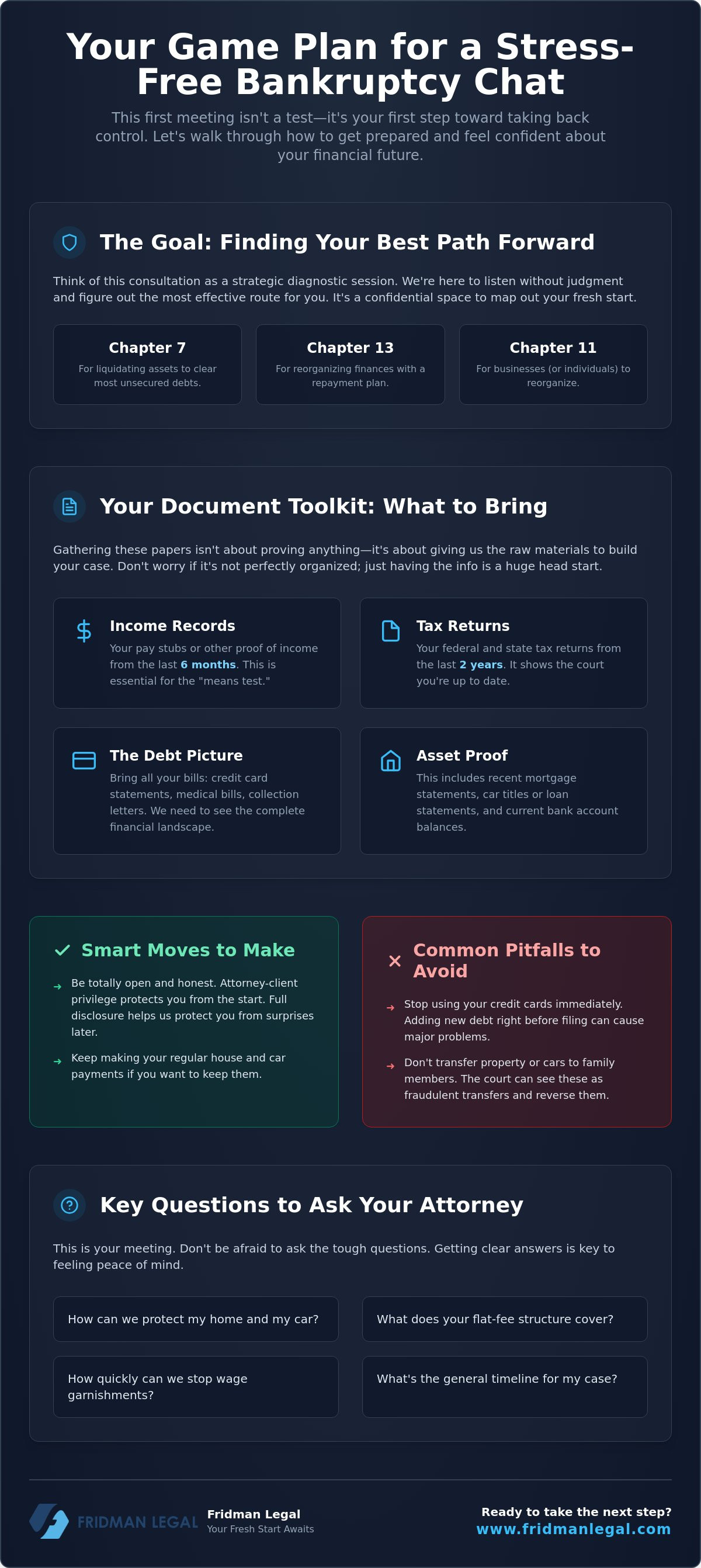 Preparing for your first meeting with a bankruptcy attorney